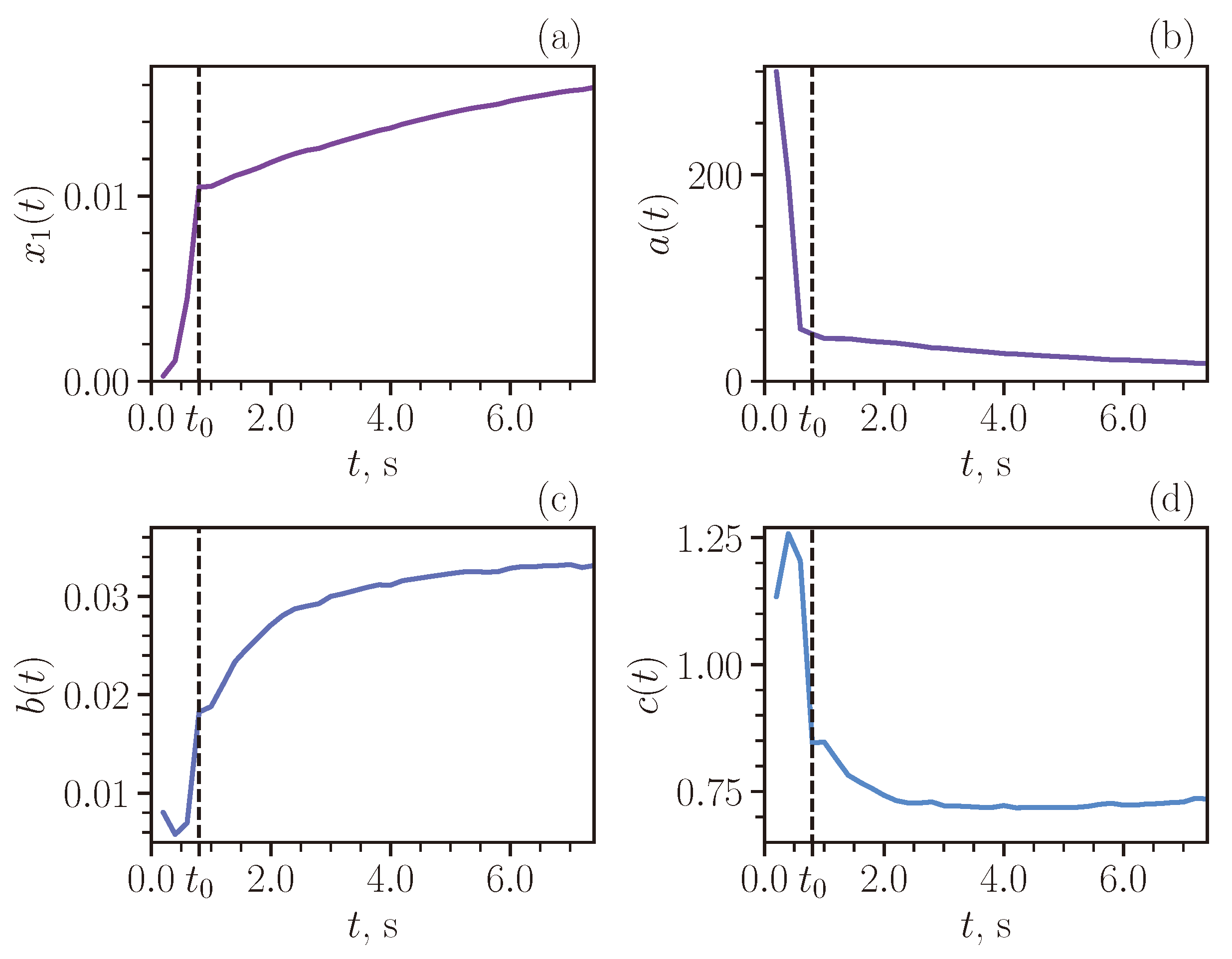 Fluids 08 00315 g011