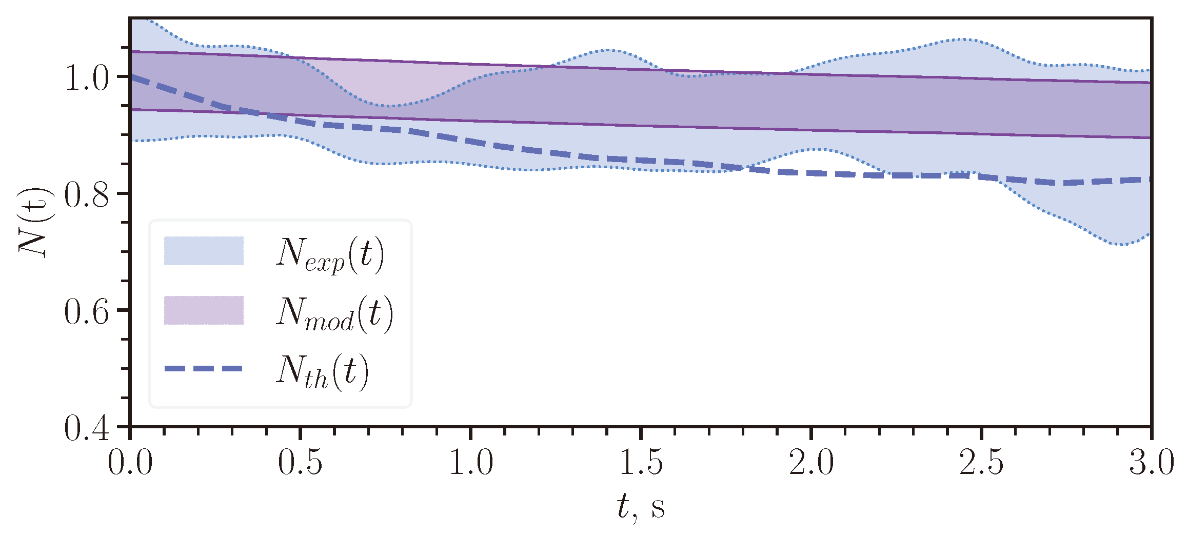 Fluids 08 00315 g012