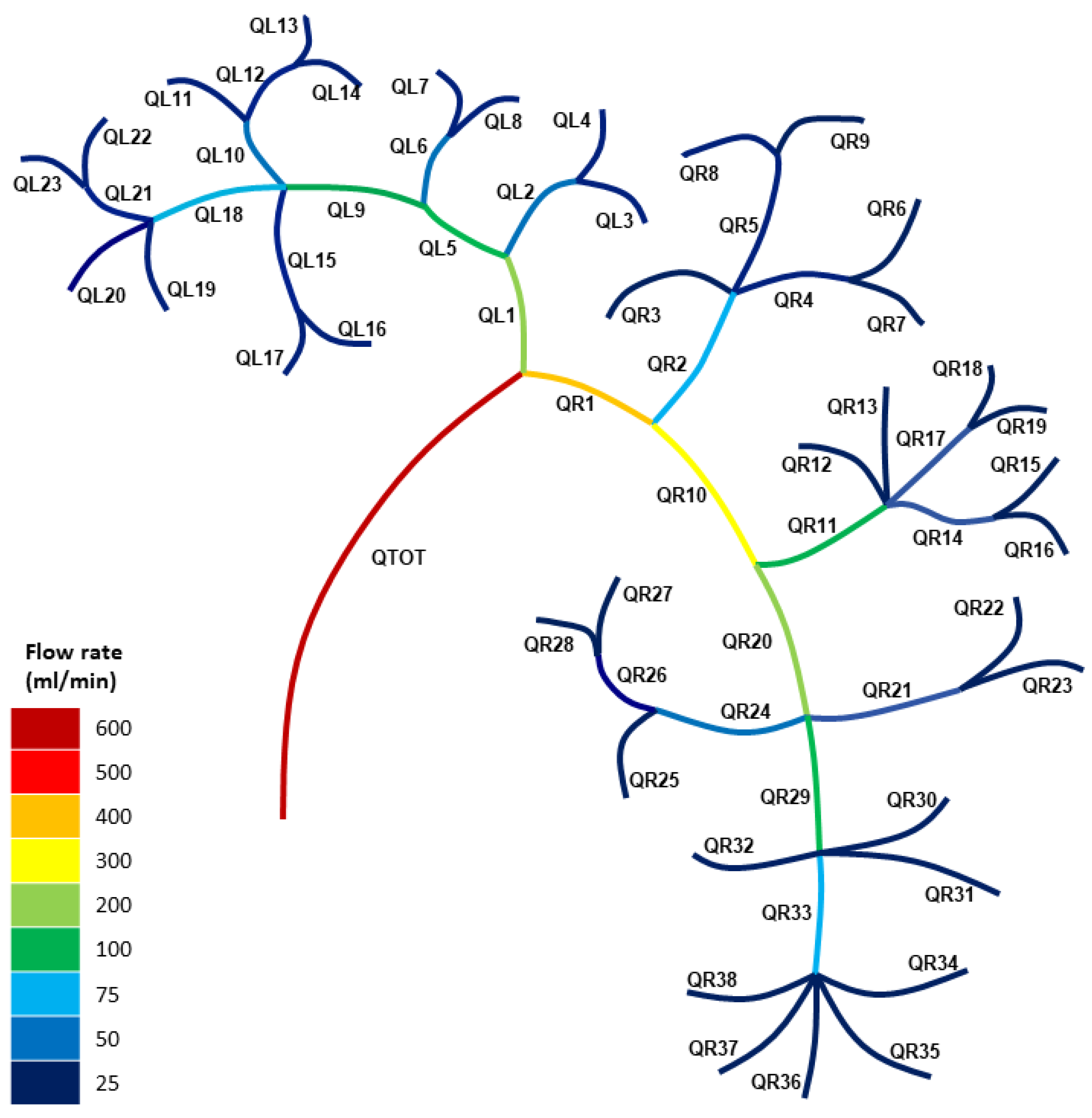 Fluids 08 00316 g002