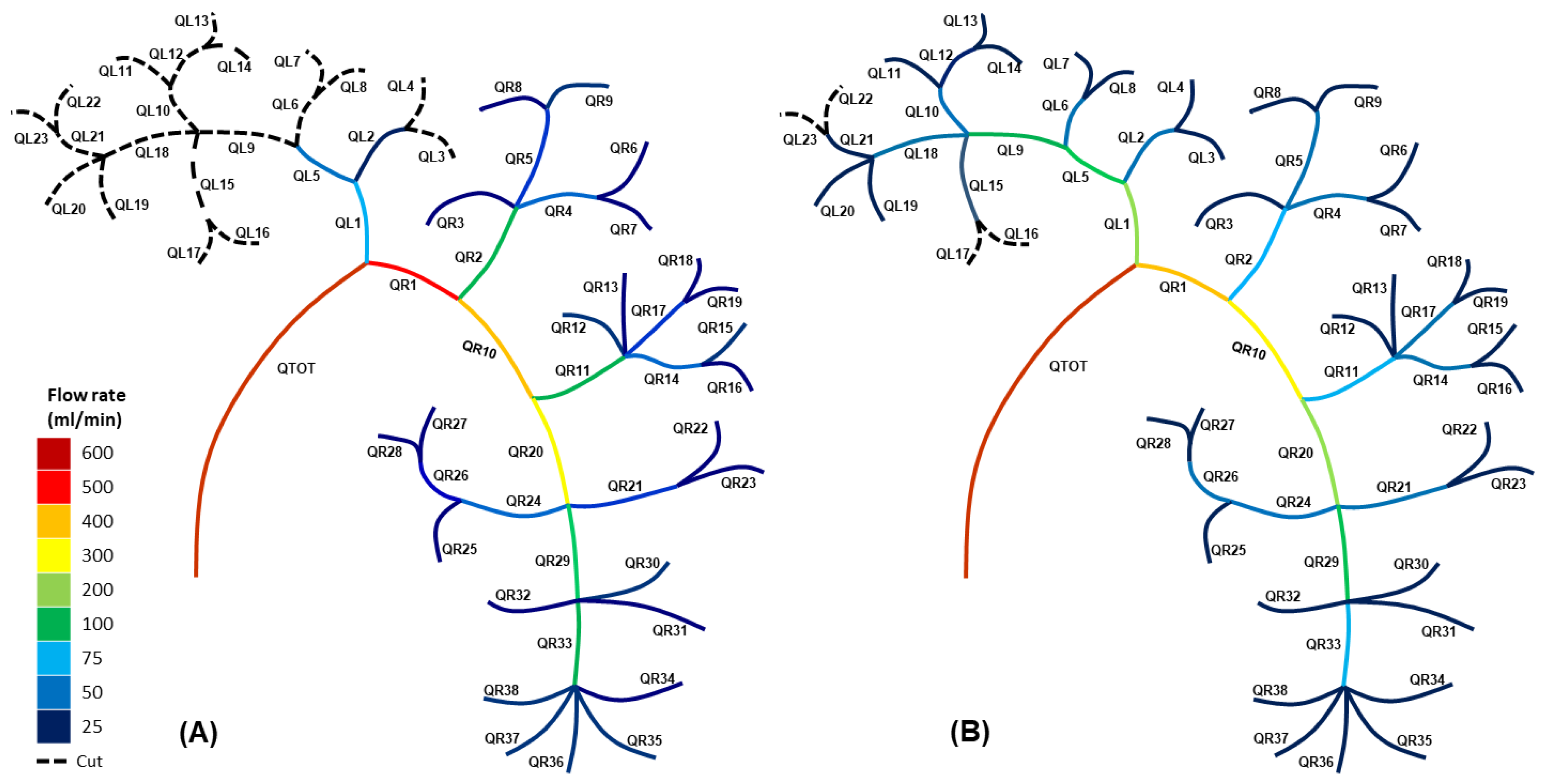 Fluids 08 00316 g004