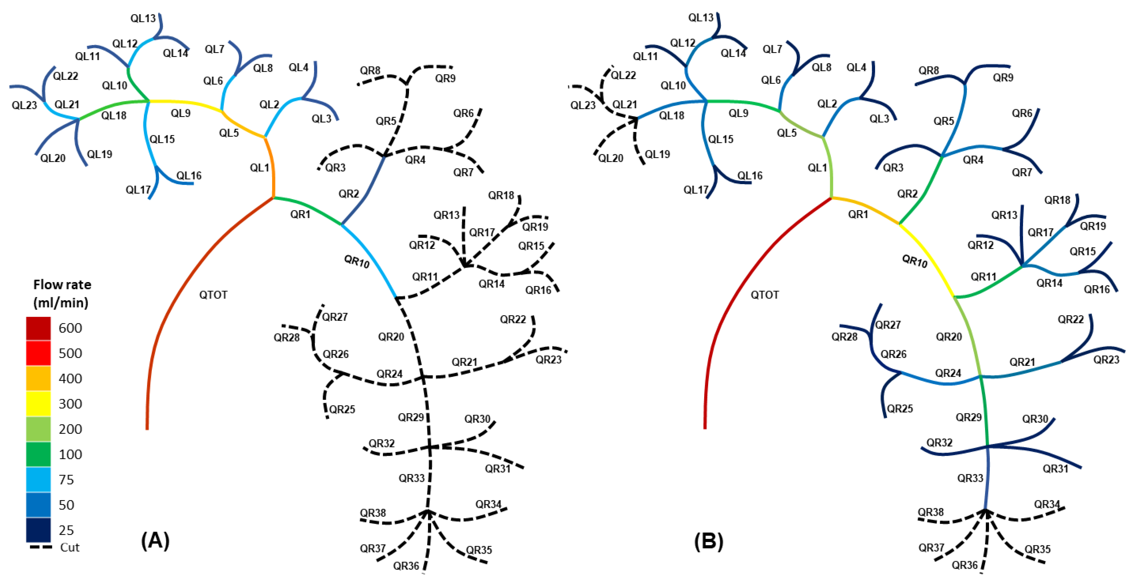 Fluids 08 00316 g005
