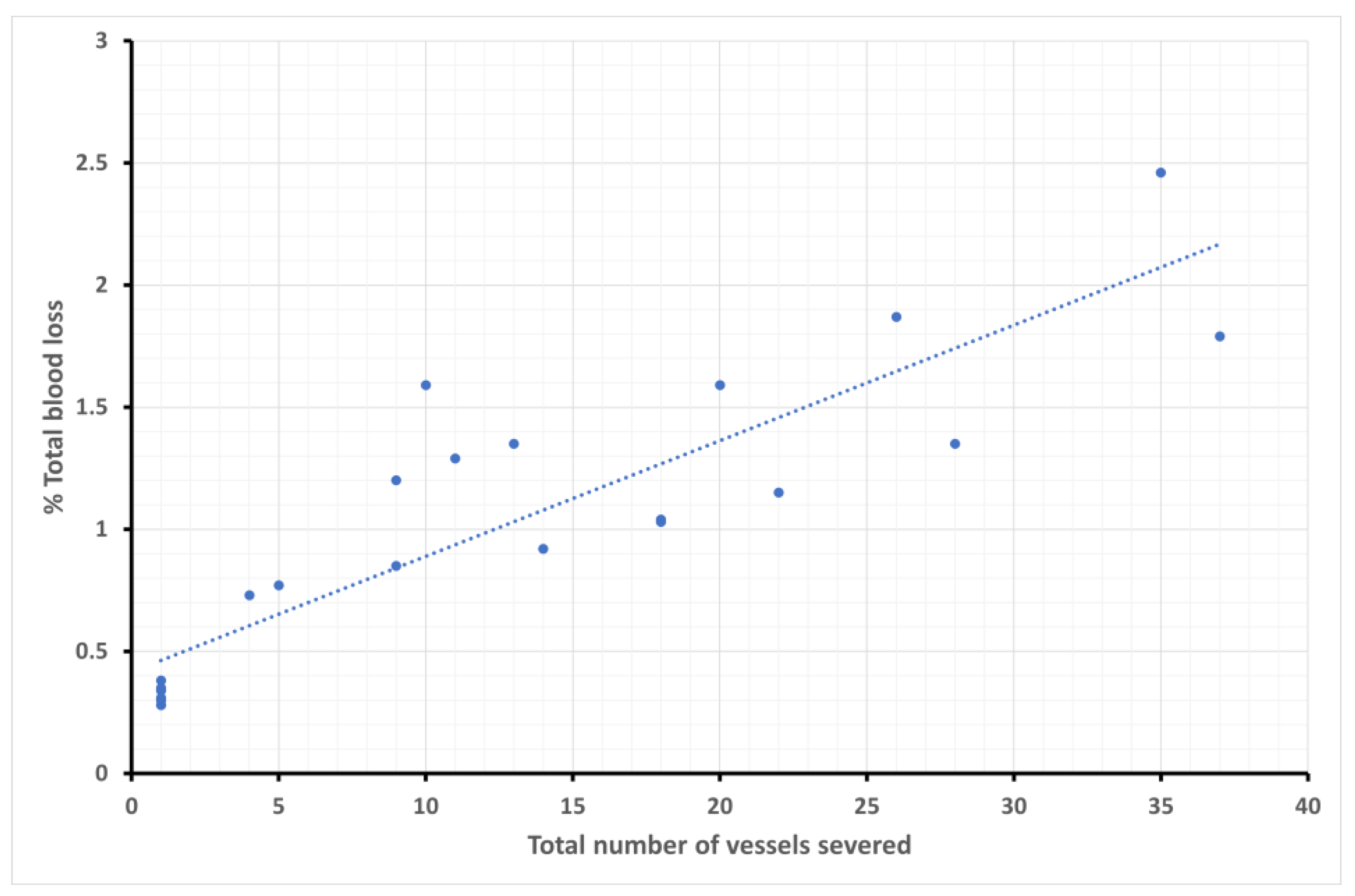Fluids 08 00316 g006