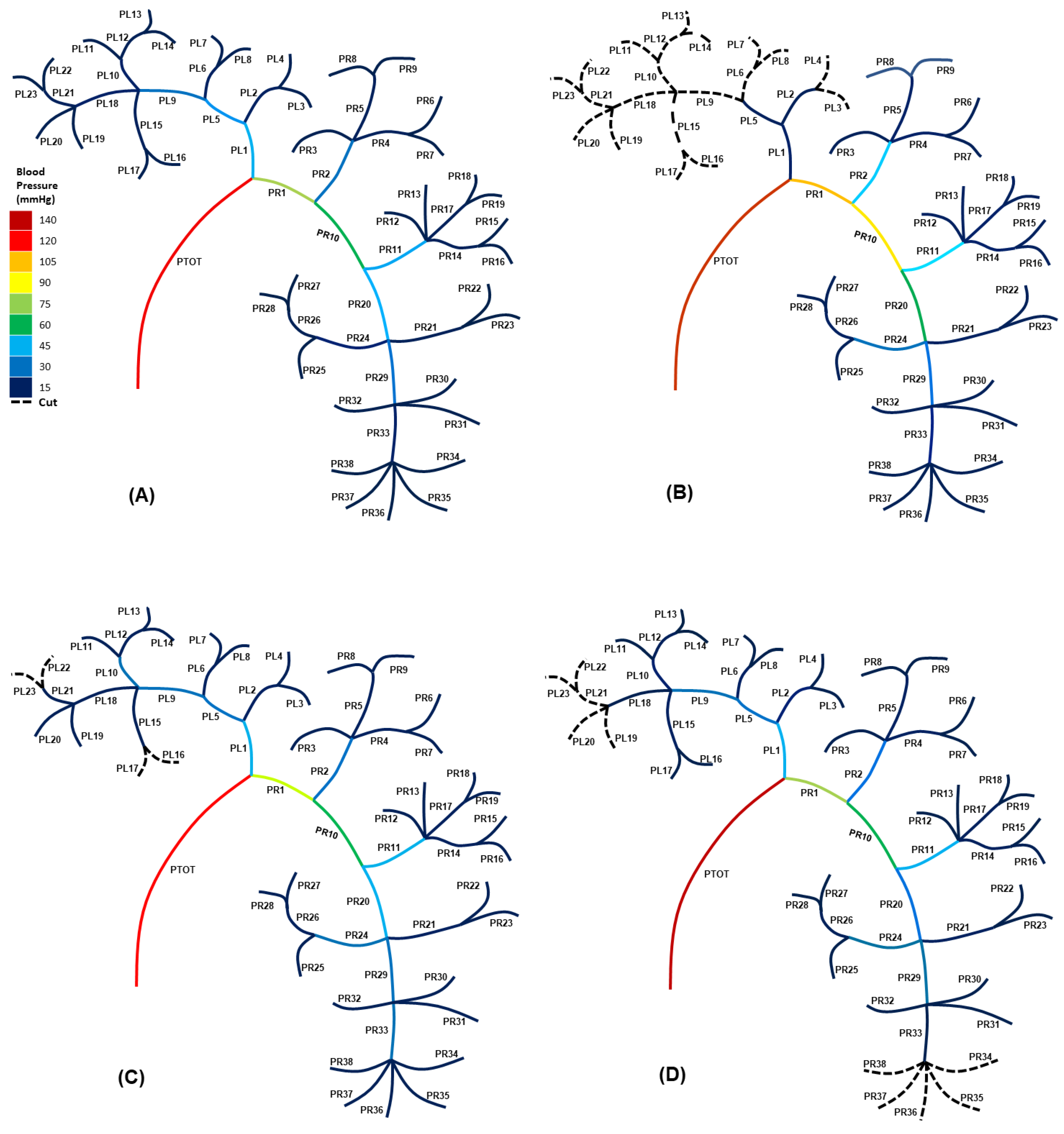 Fluids 08 00316 g007
