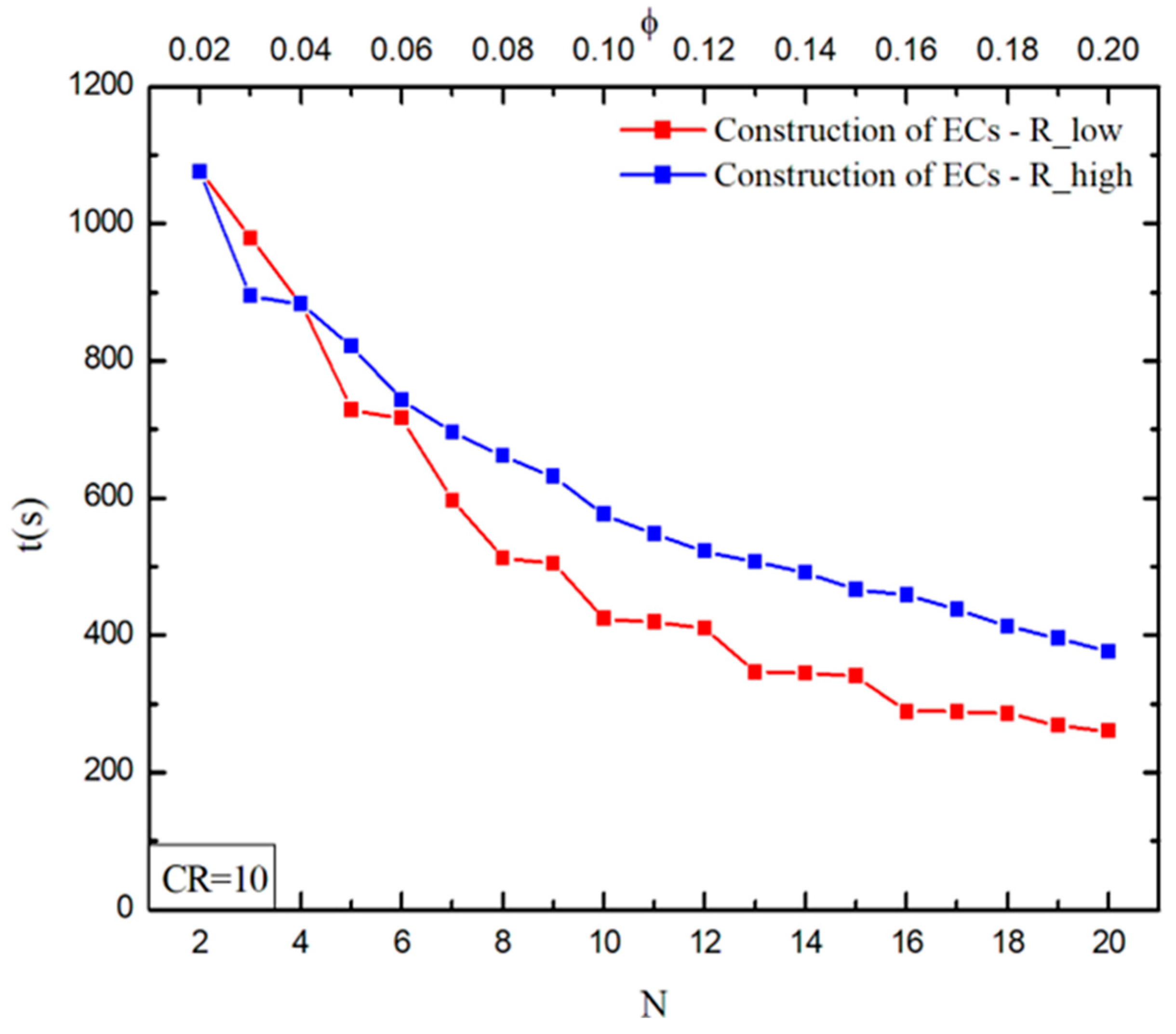 Fluids 08 00317 g009
