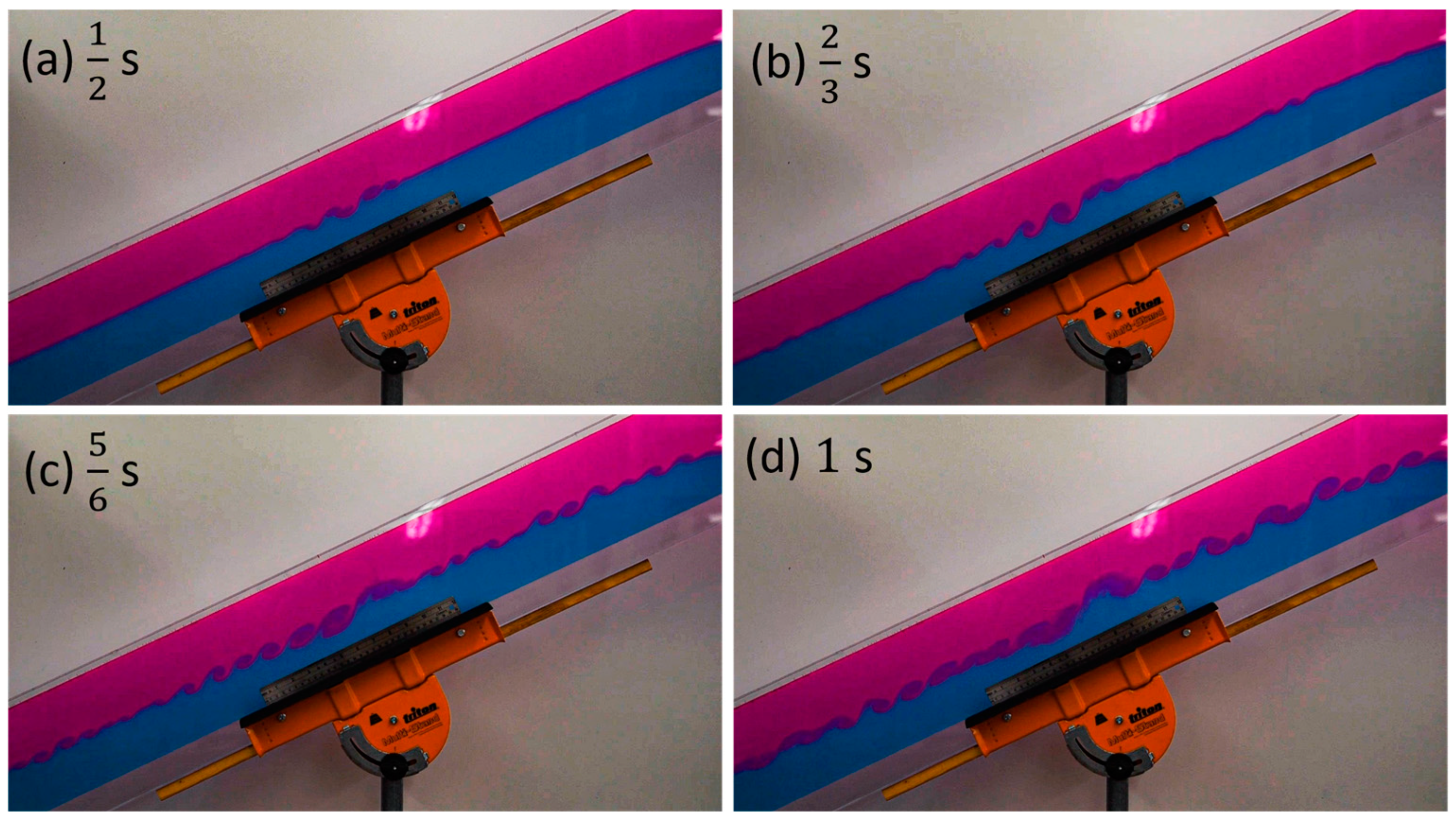 Fluids 08 00318 g005