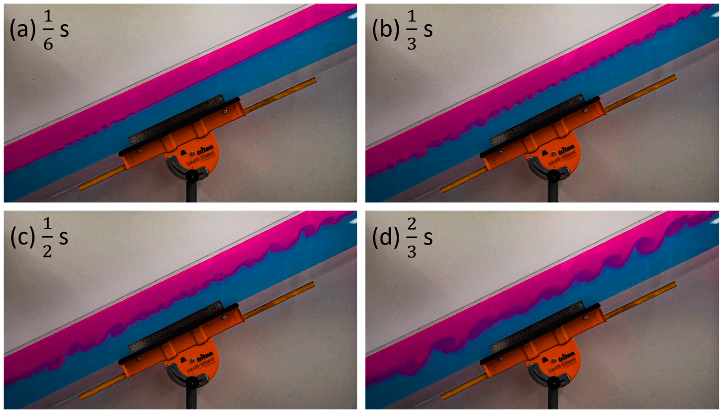 Fluids 08 00318 g008
