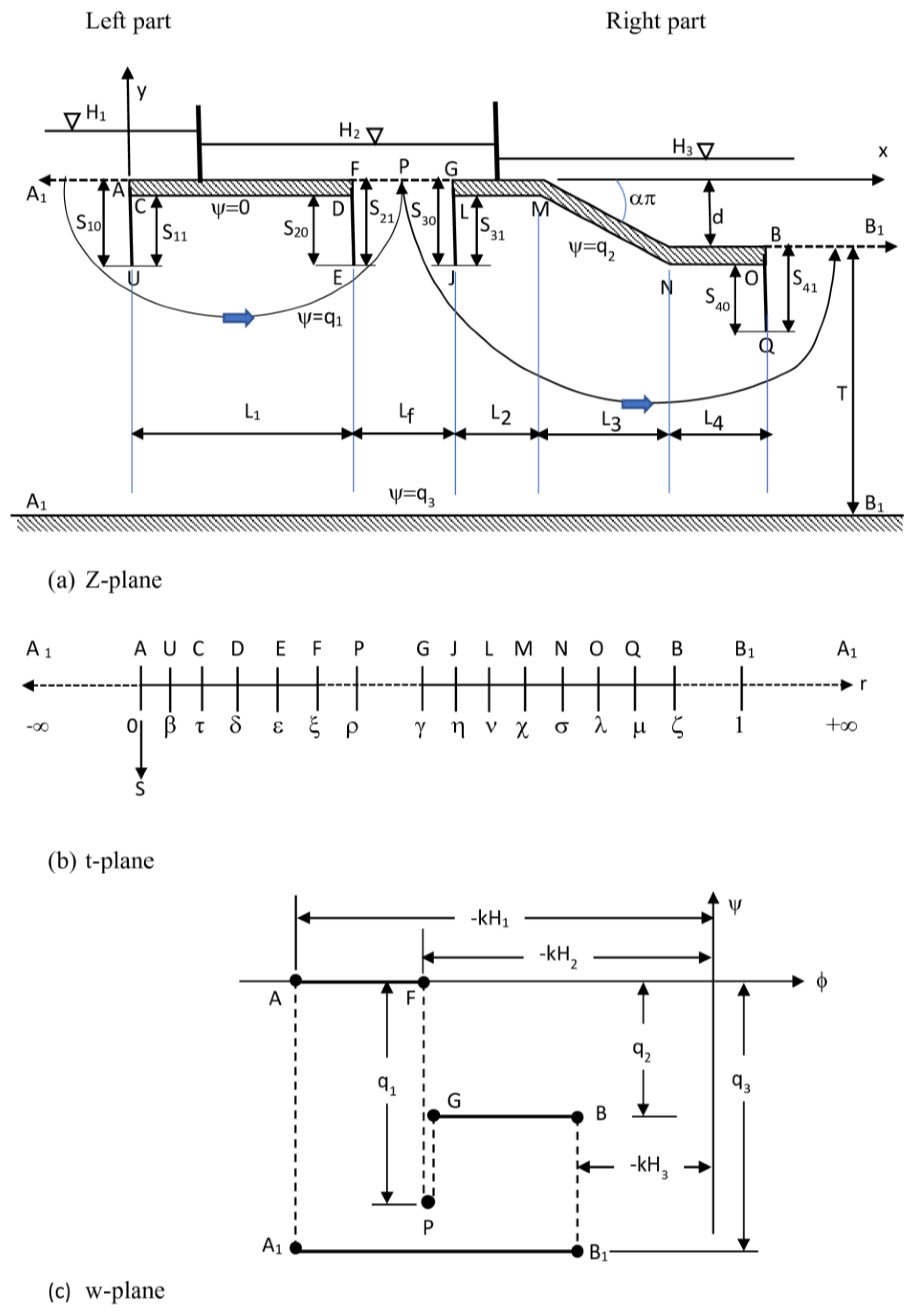 Fluids 08 00319 g001