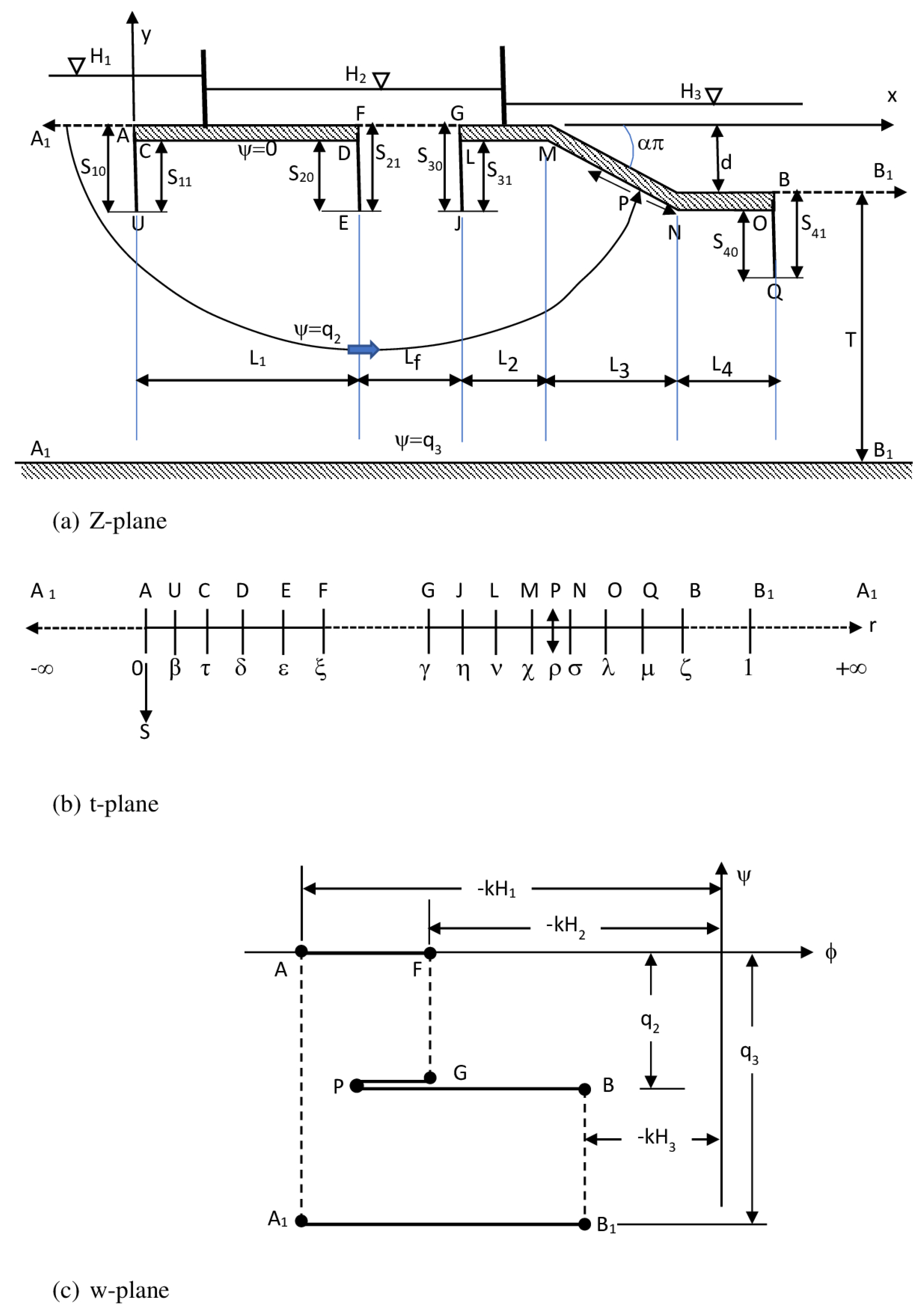 Fluids 08 00319 g002