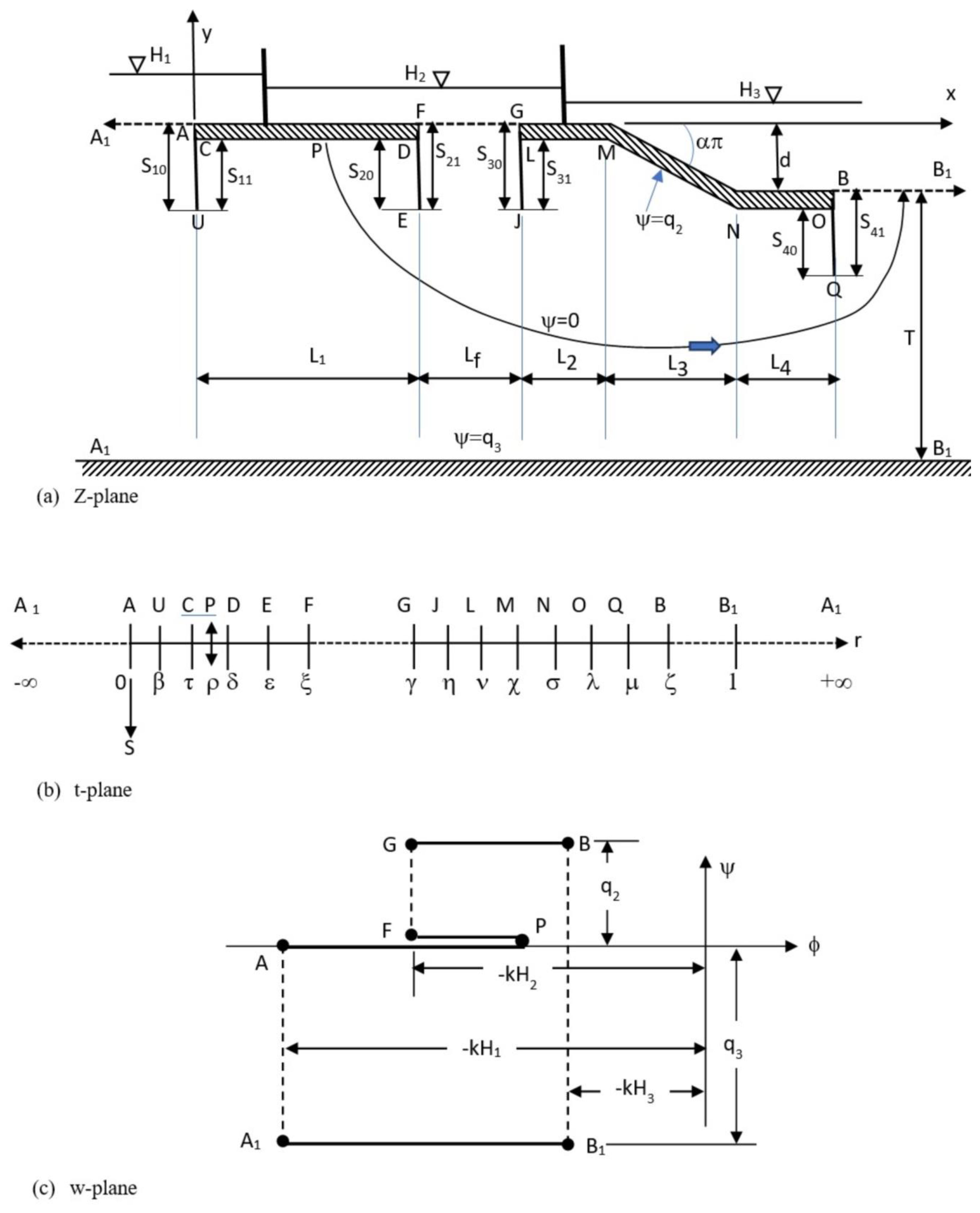 Fluids 08 00319 g003