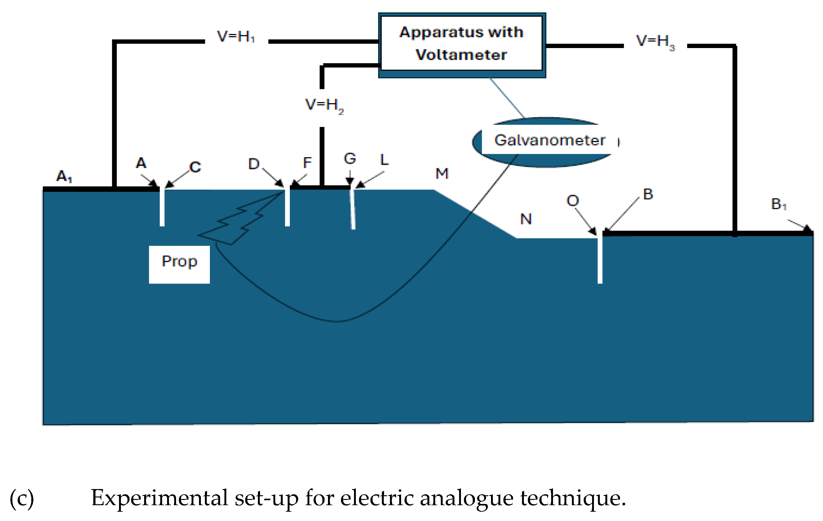 Fluids 08 00319 g005b