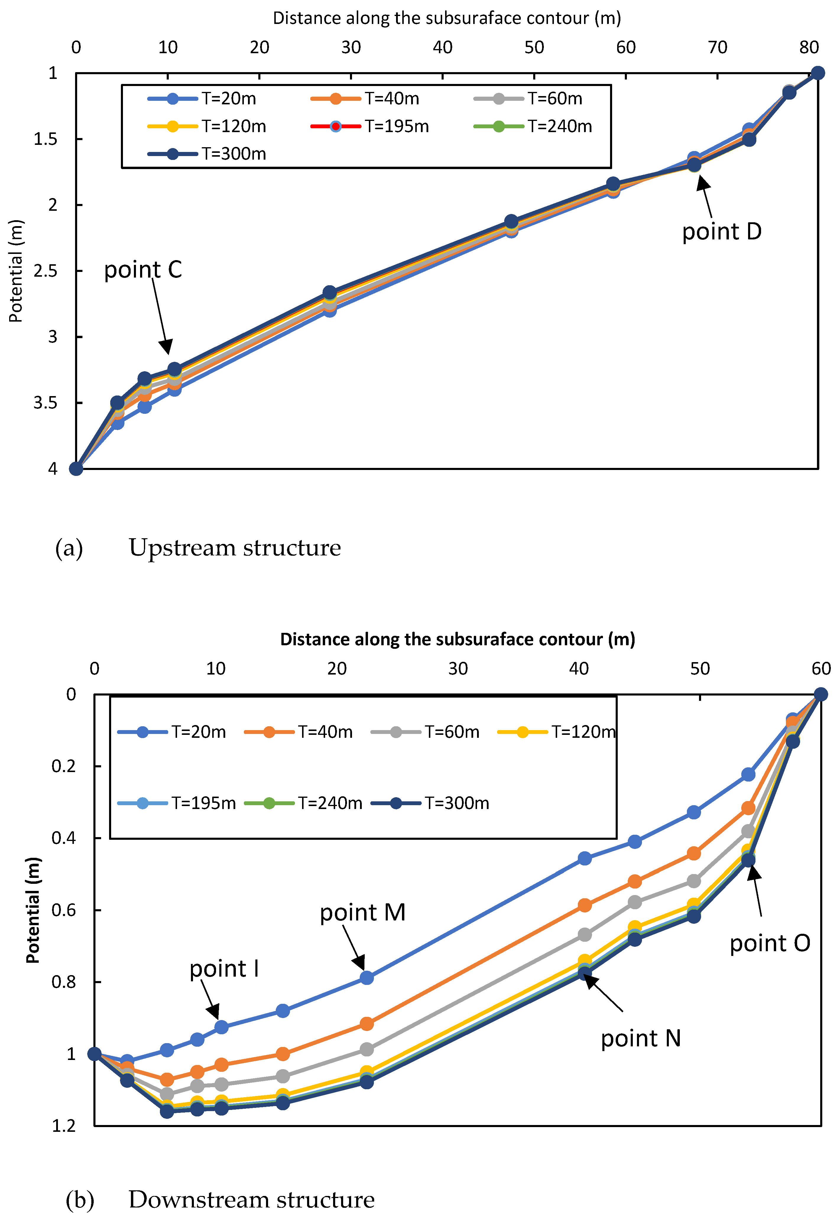 Fluids 08 00319 g006