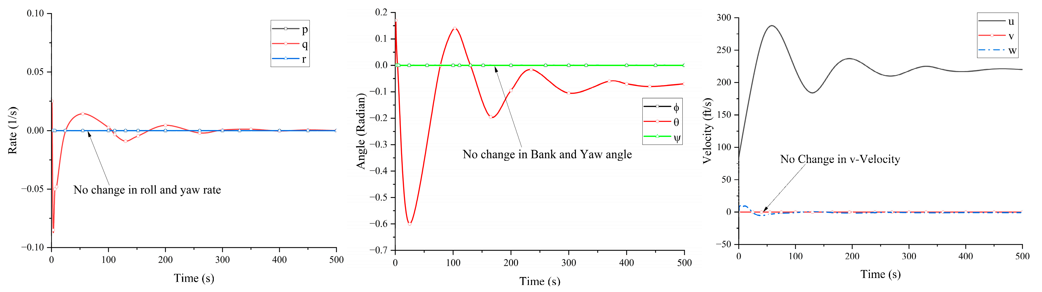 Fluids 08 00320 g006 Fluids 08 00320 g006