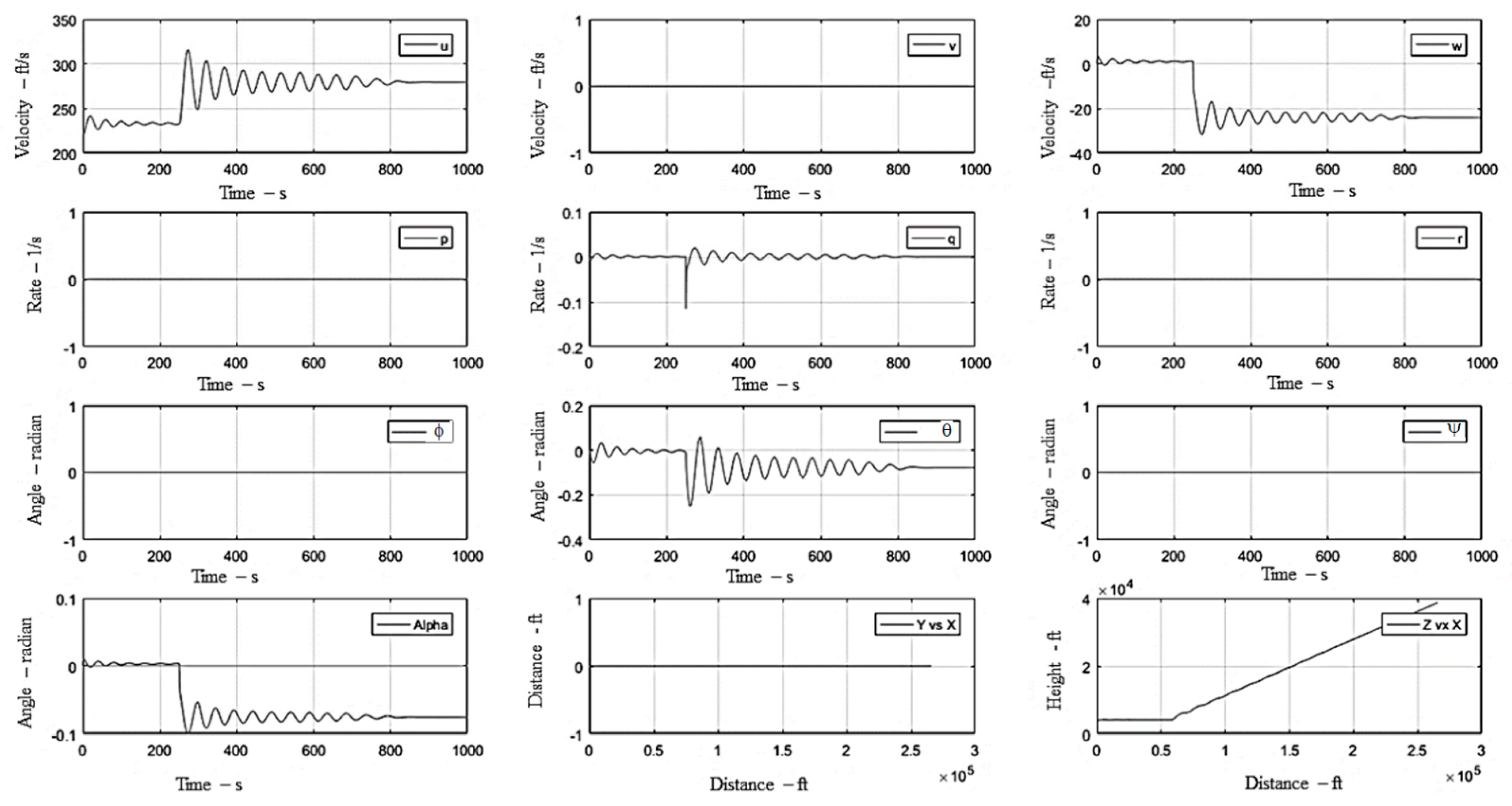 Fluids 08 00320 g007 Fluids 08 00320 g007