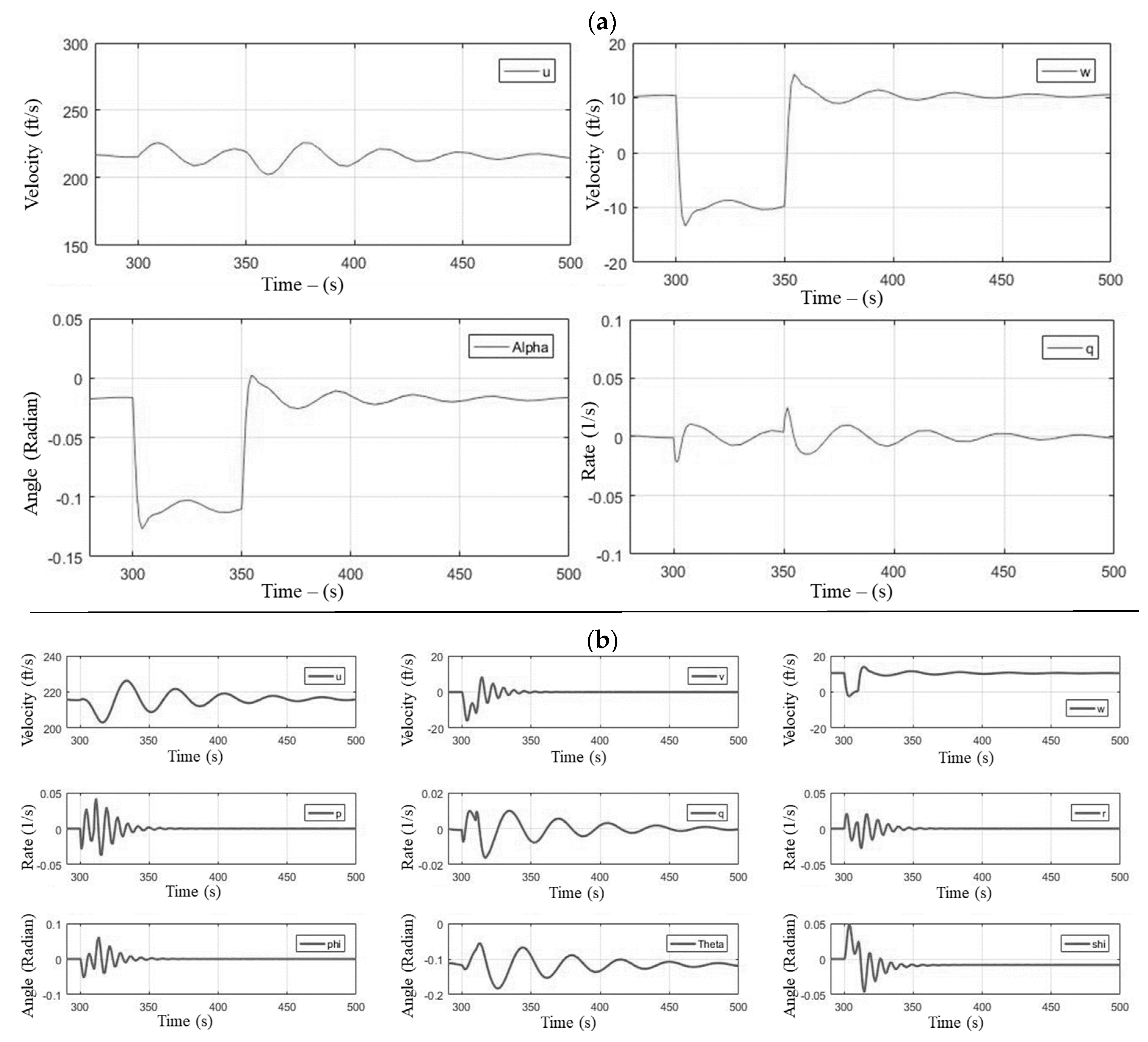 Fluids 08 00320 g009 Fluids 08 00320 g009