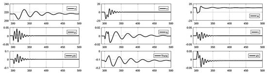 Fluids 08 00320 g0a14