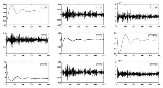 Fluids 08 00320 g0a15