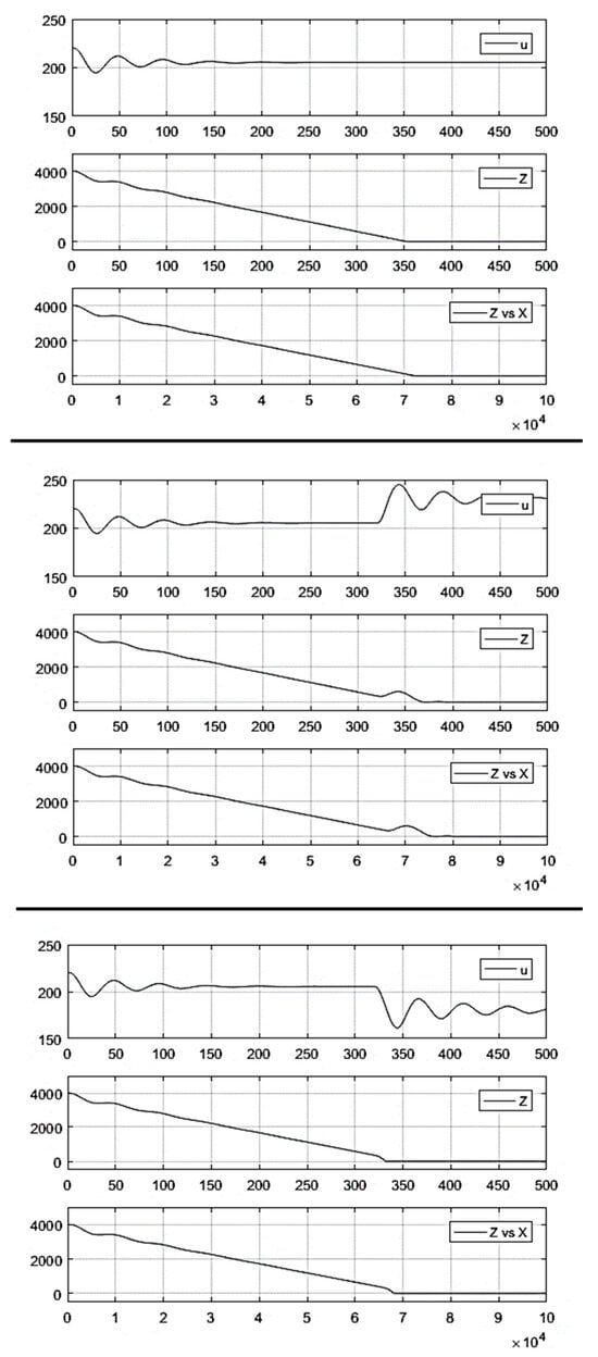 Fluids 08 00320 g0a16