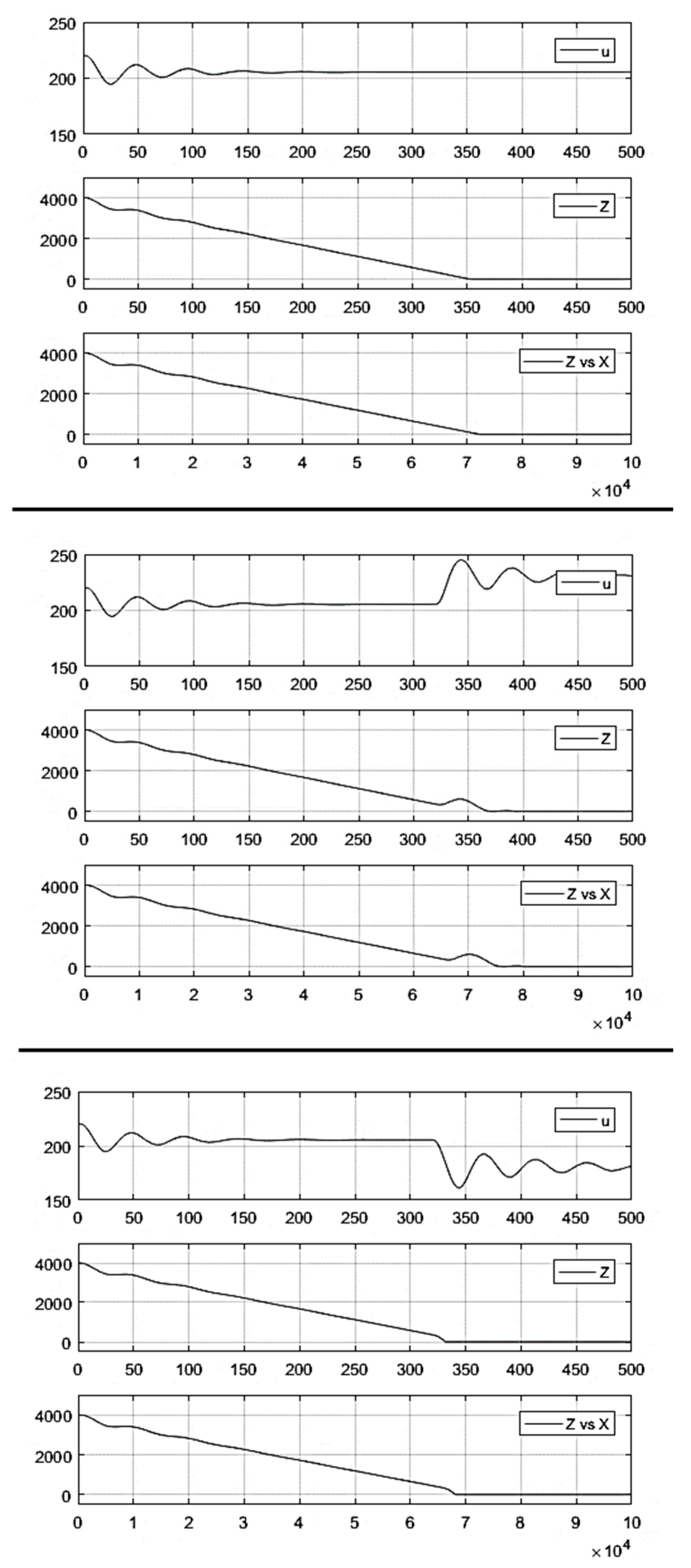 Fluids 08 00320 g0a16 Fluids 08 00320 g0a16
