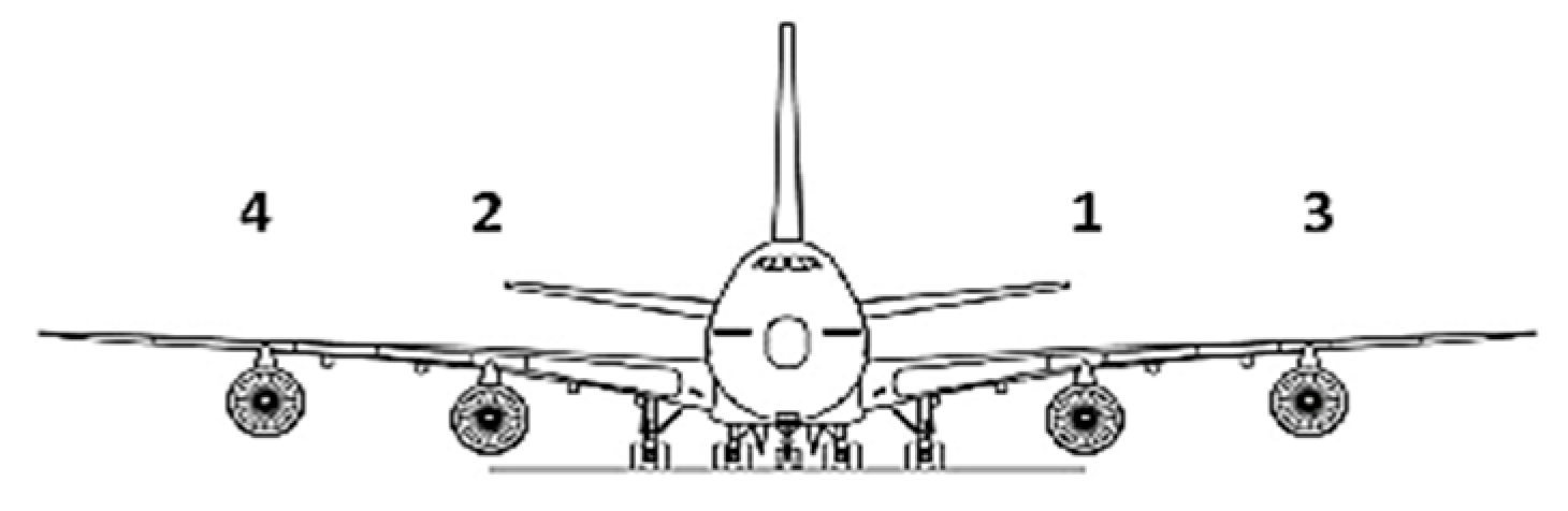 Fluids 08 00320 g0a2 Fluids 08 00320 g0a2