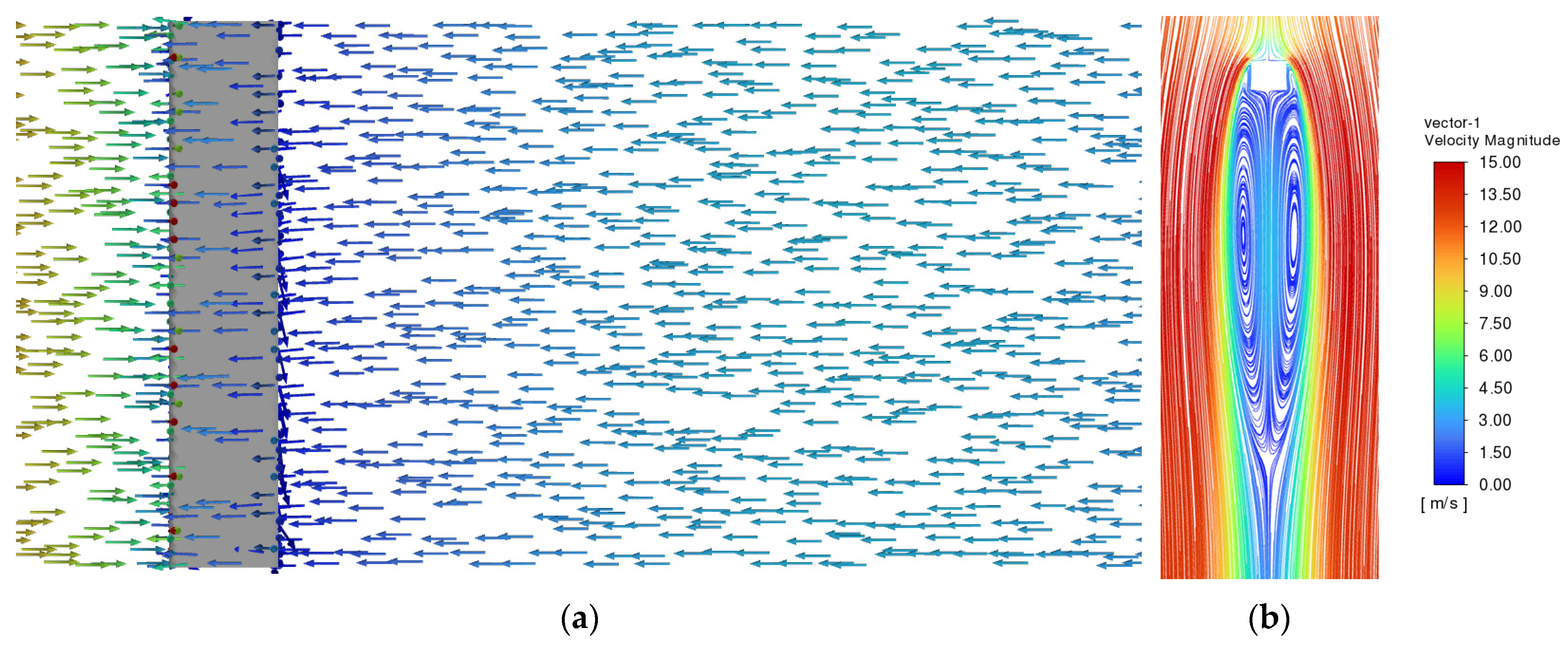 Fluids 08 00321 g007