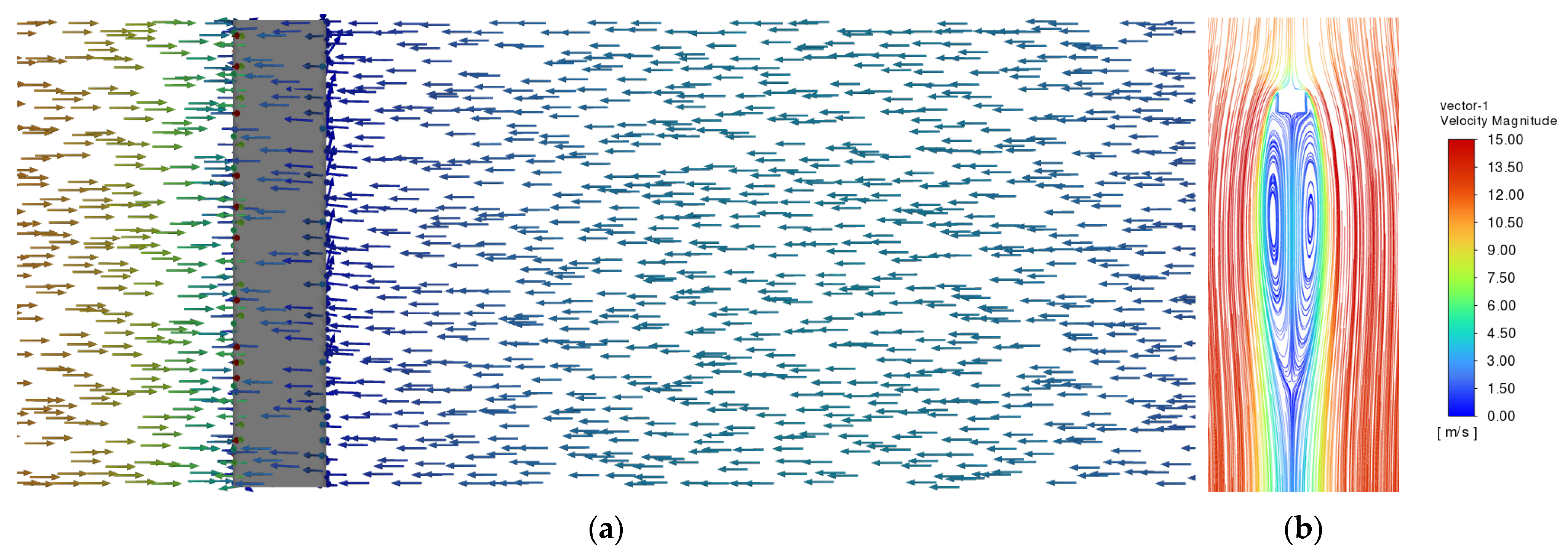 Fluids 08 00321 g009