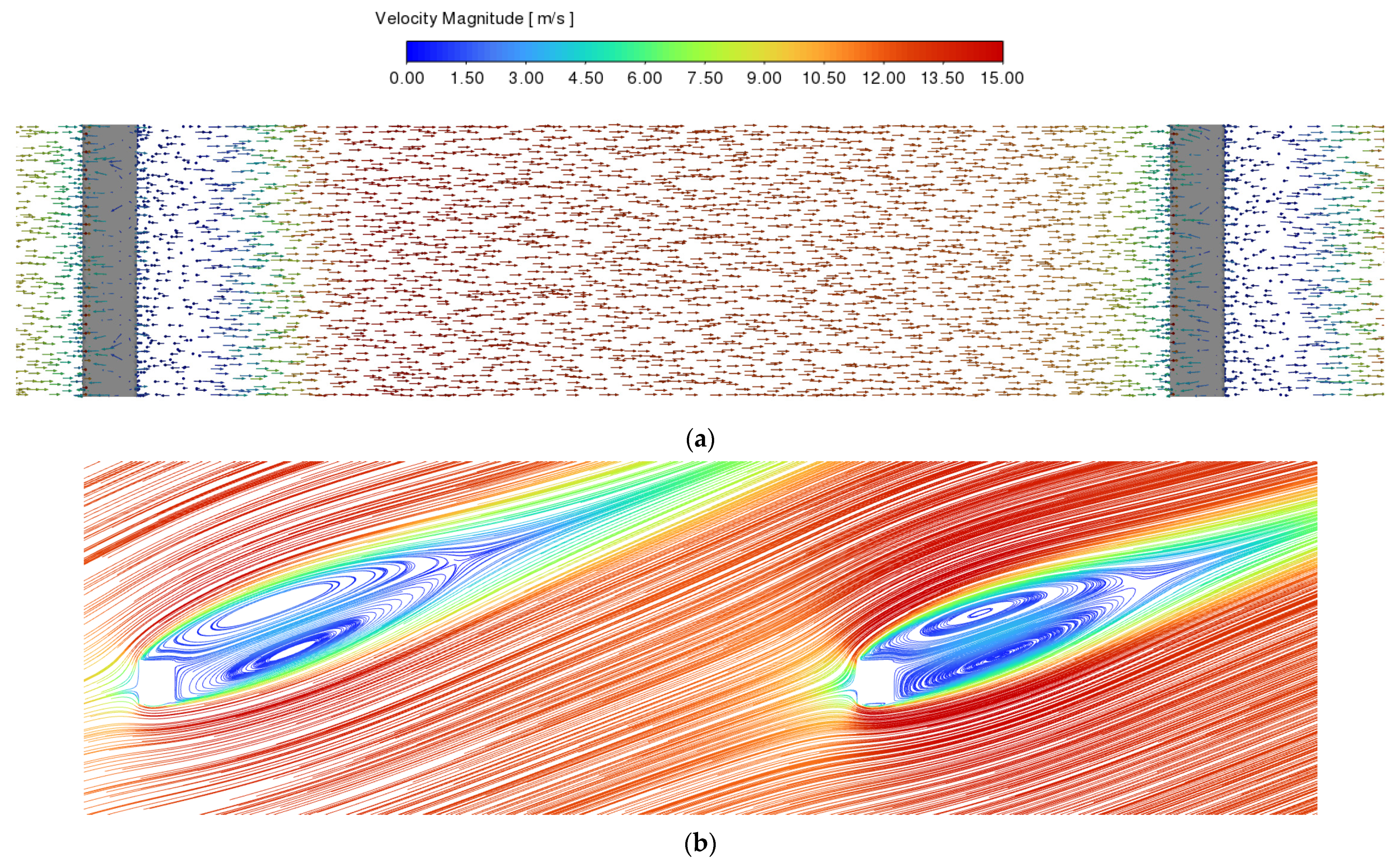 Fluids 08 00321 g011