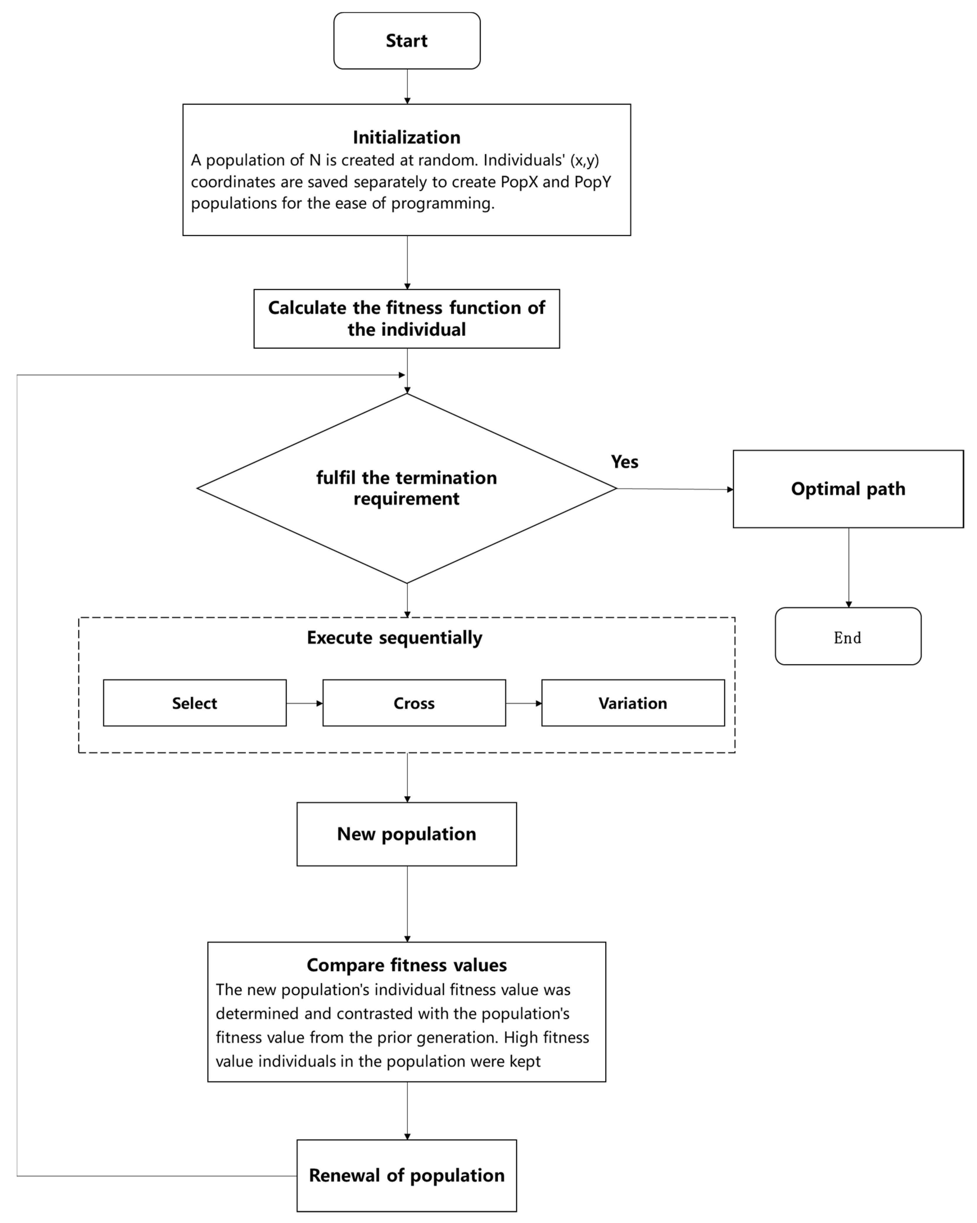 Fluids 08 00321 g014