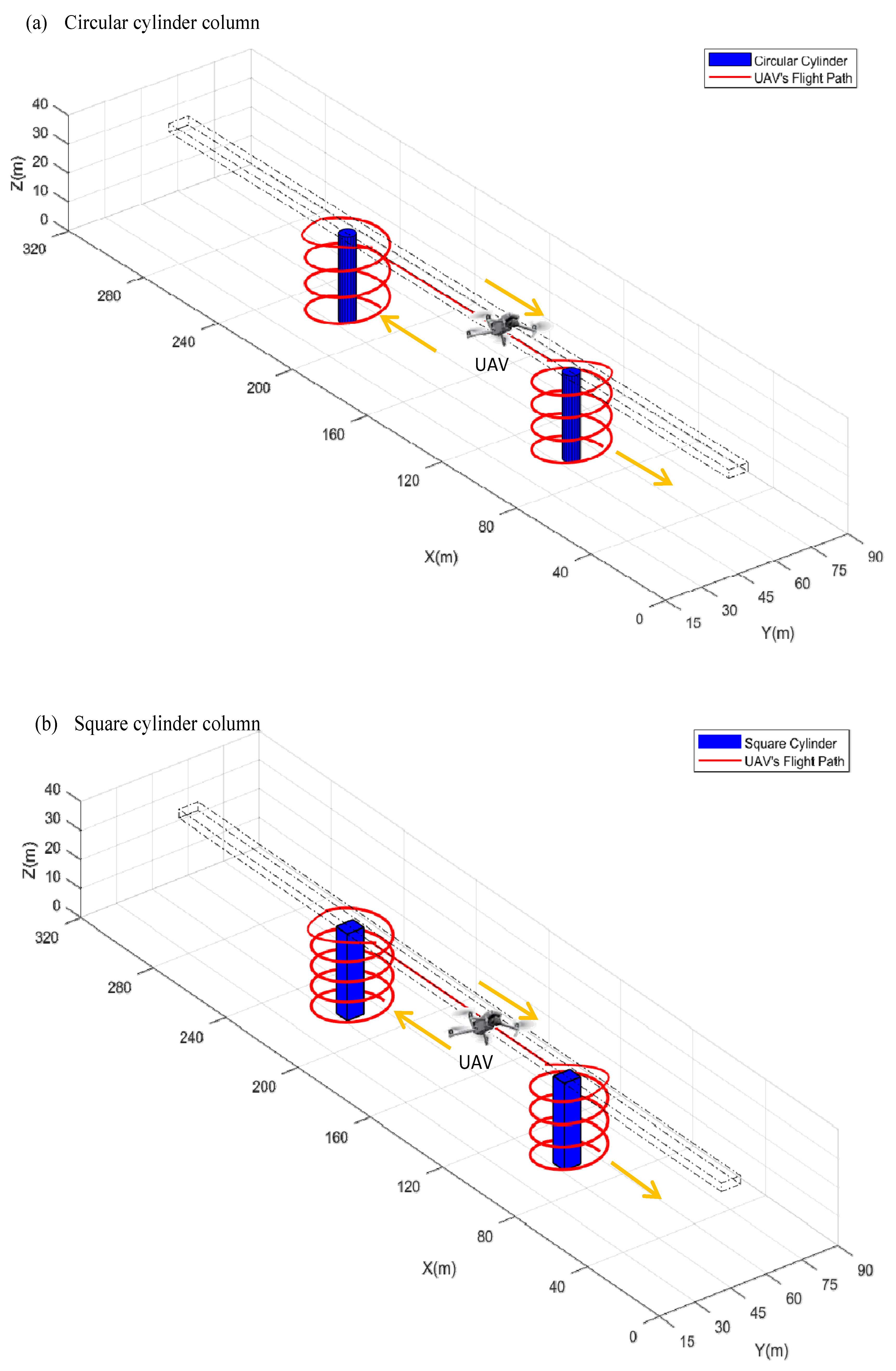 Fluids 08 00321 g015