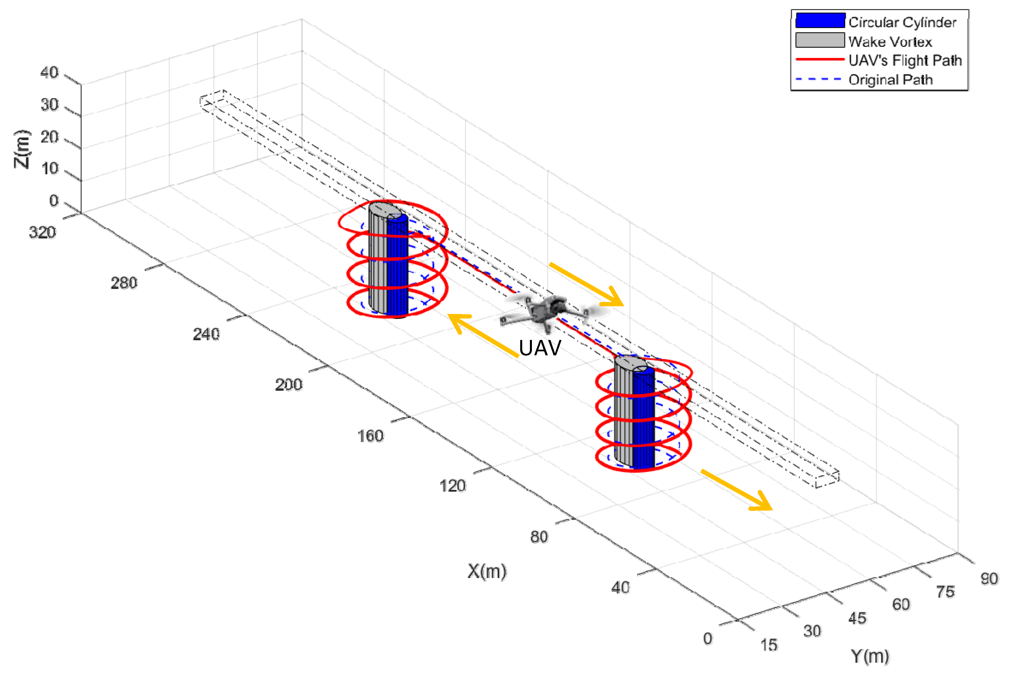 Fluids 08 00321 g016