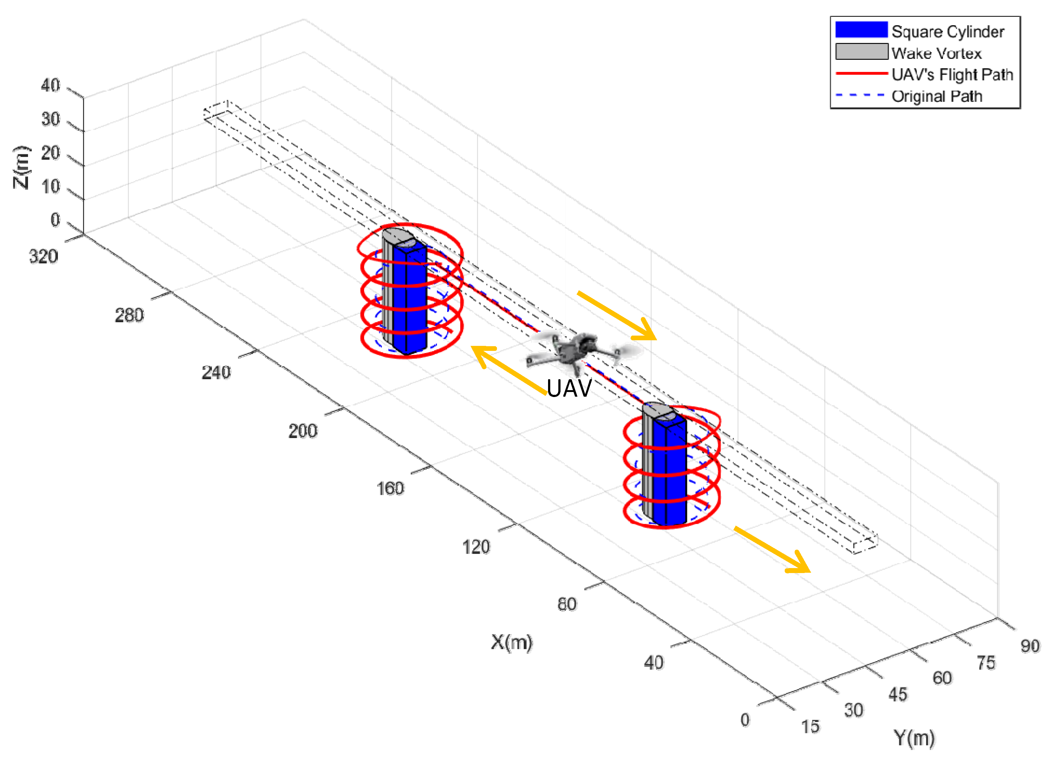 Fluids 08 00321 g017