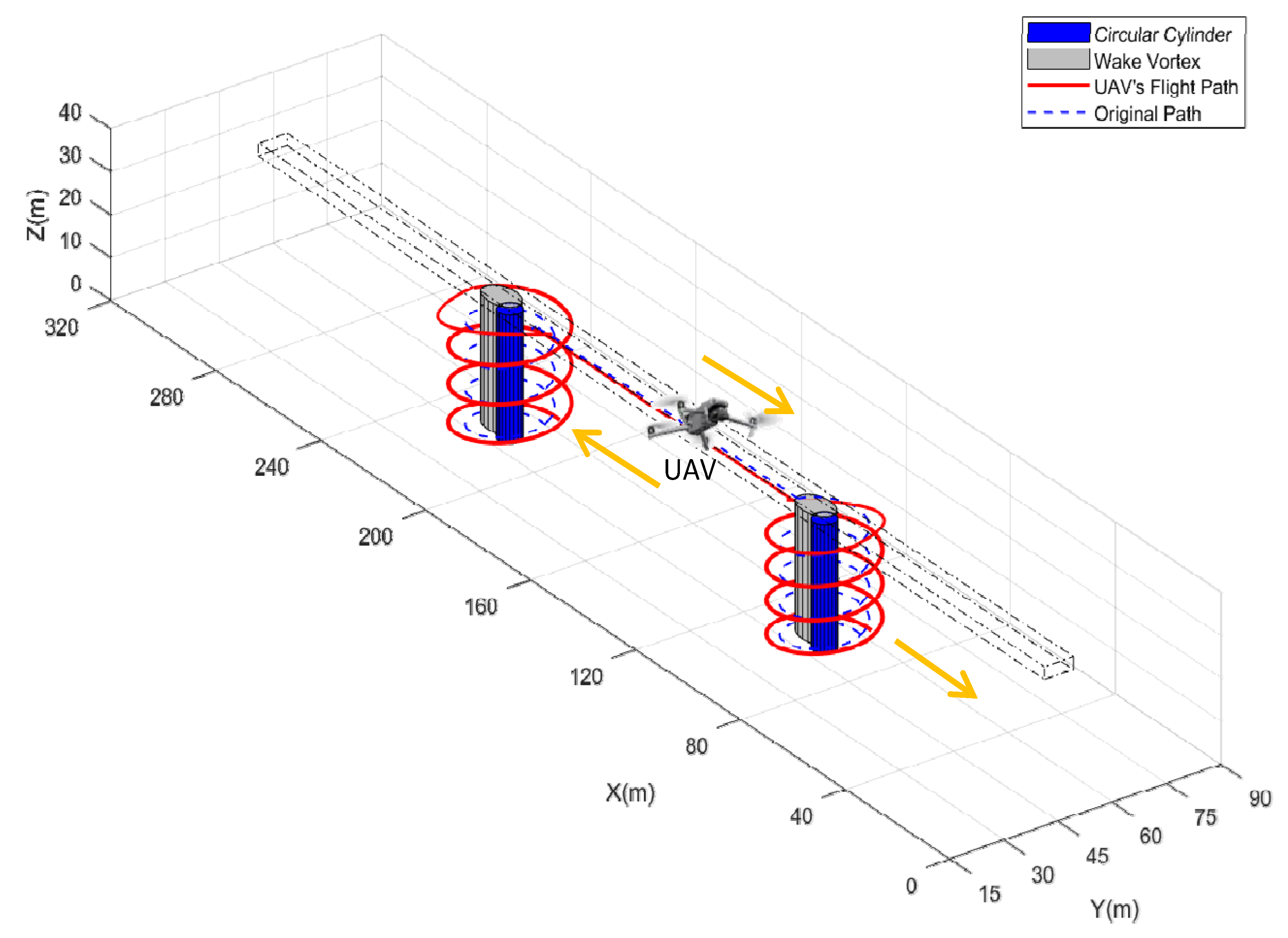 Fluids 08 00321 g018
