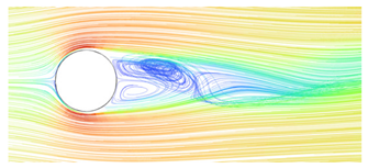 Fluids 08 00321 i007