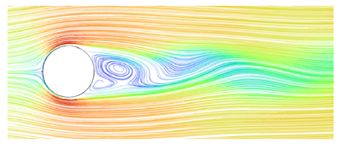 Fluids 08 00321 i009