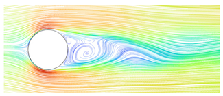 Fluids 08 00321 i017