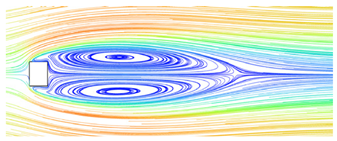 Fluids 08 00321 i019