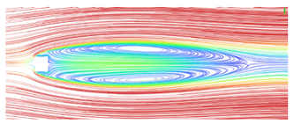 Fluids 08 00321 i023