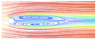 Fluids 08 00321 i027