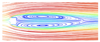 Fluids 08 00321 i029