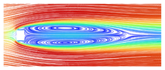 Fluids 08 00321 i031