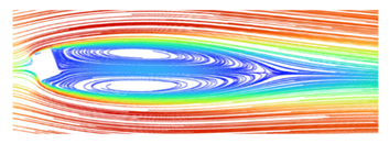 Fluids 08 00321 i033