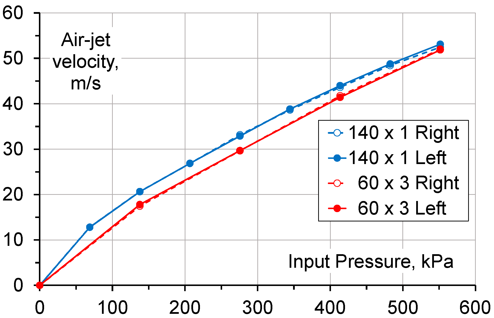 Fluids 08 00322 g004