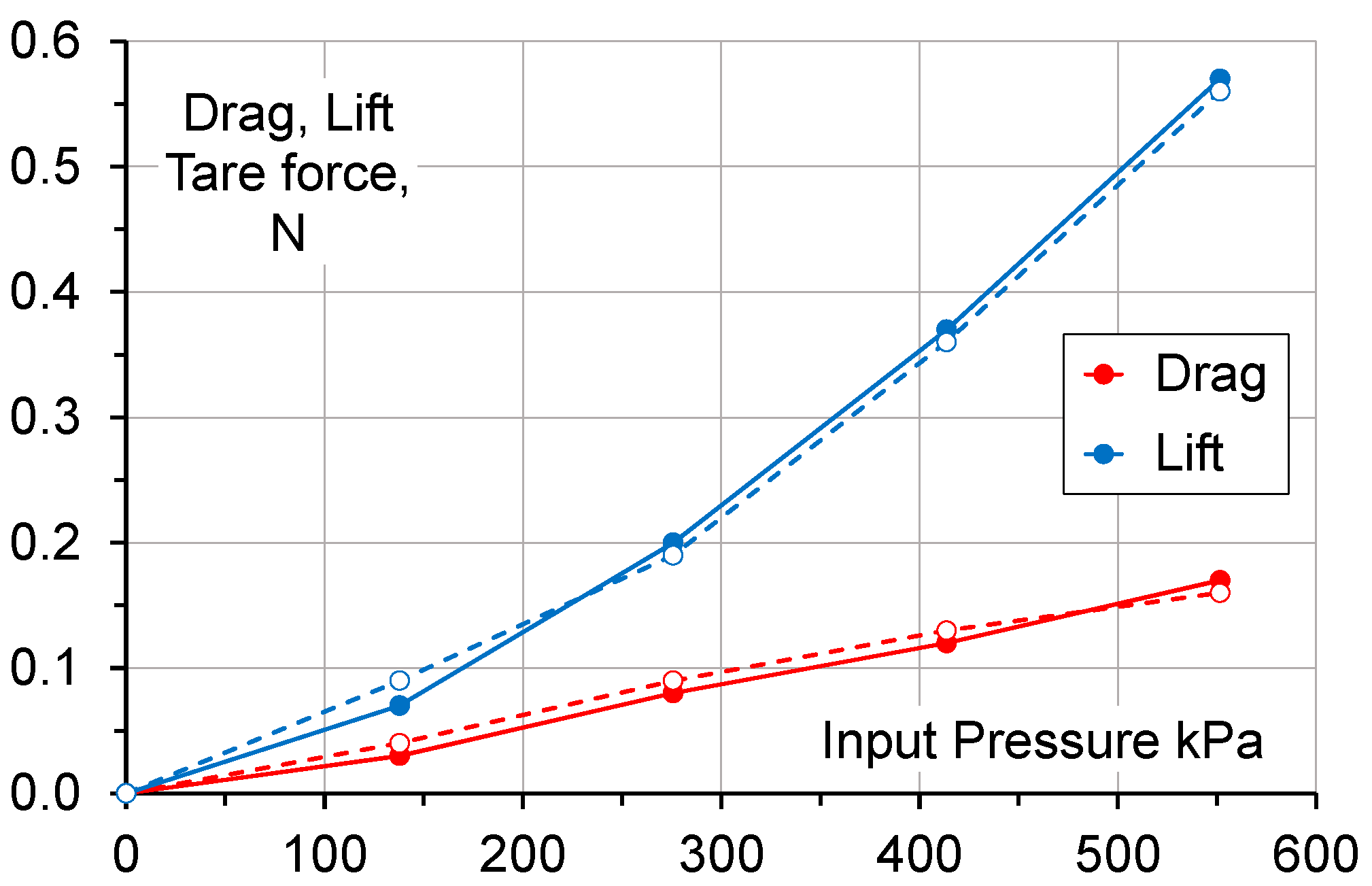 Fluids 08 00322 g005