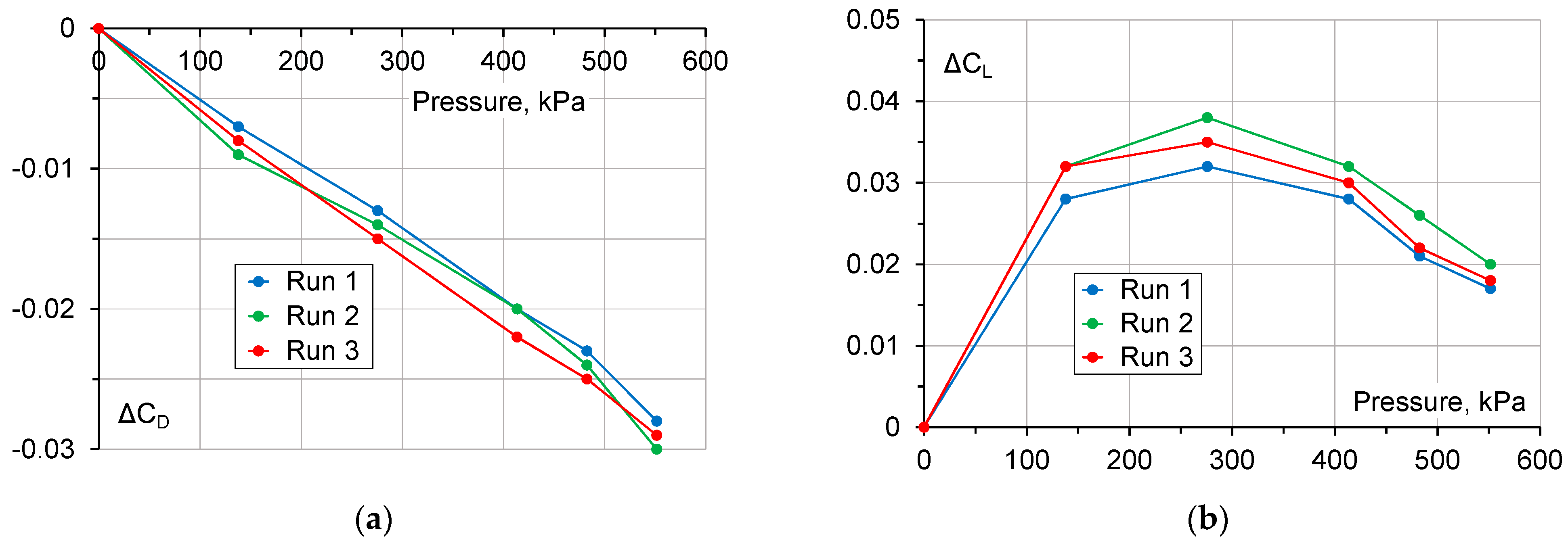 Fluids 08 00322 g008