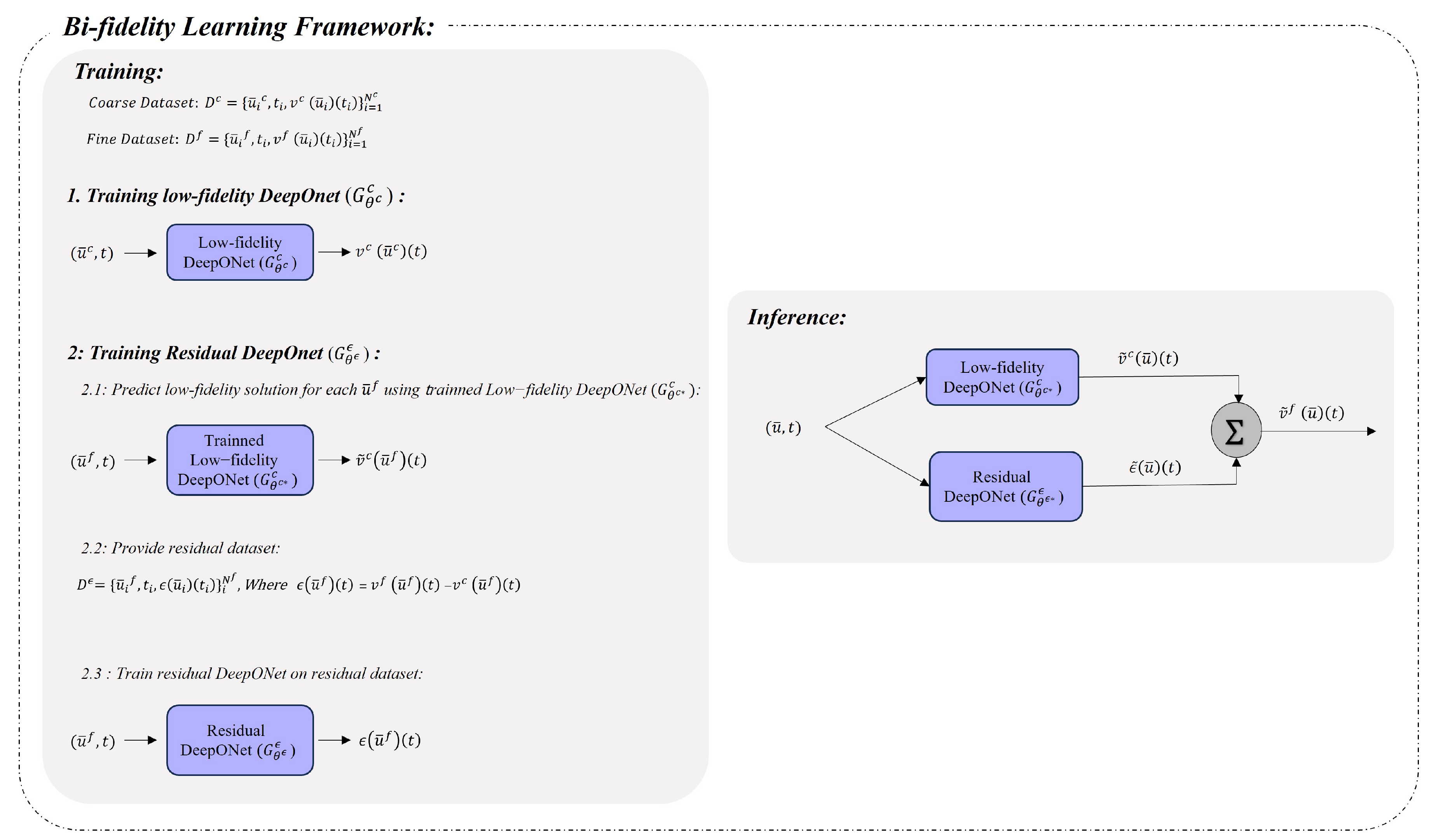Fluids 08 00323 g003 Fluids 08 00323 g003