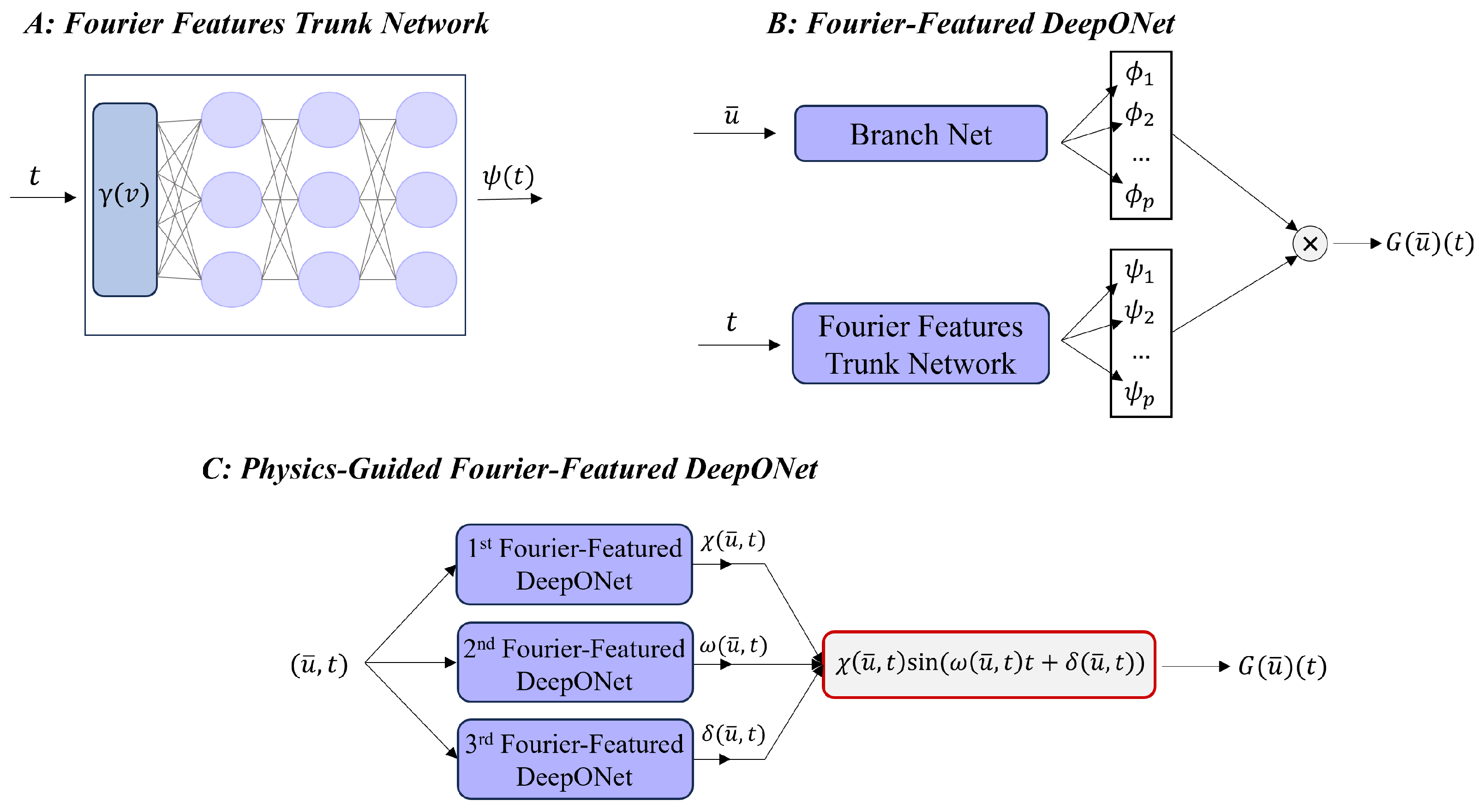 Fluids 08 00323 g004 Fluids 08 00323 g004
