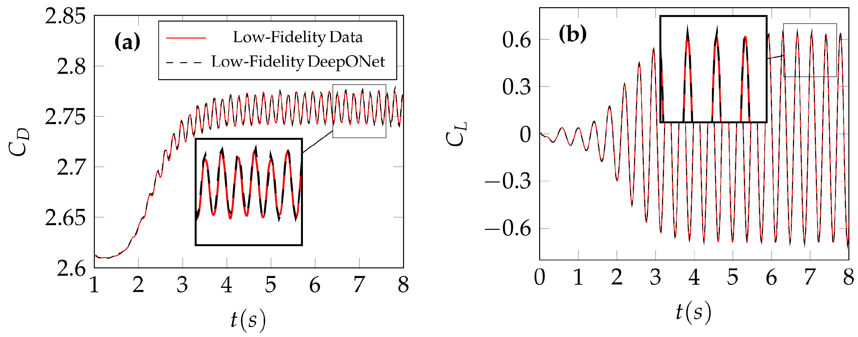 Fluids 08 00323 g006 Fluids 08 00323 g006