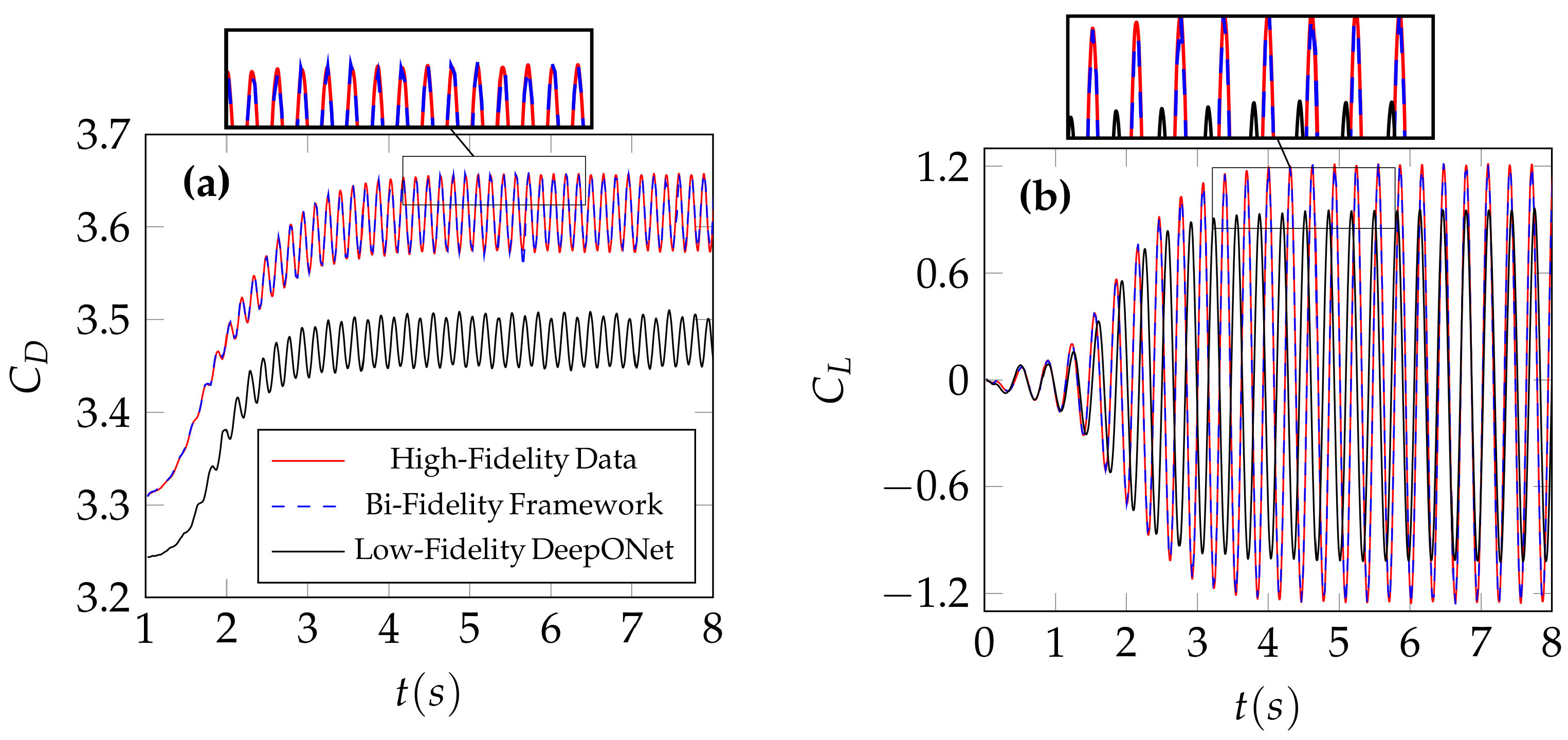 Fluids 08 00323 g007 Fluids 08 00323 g007