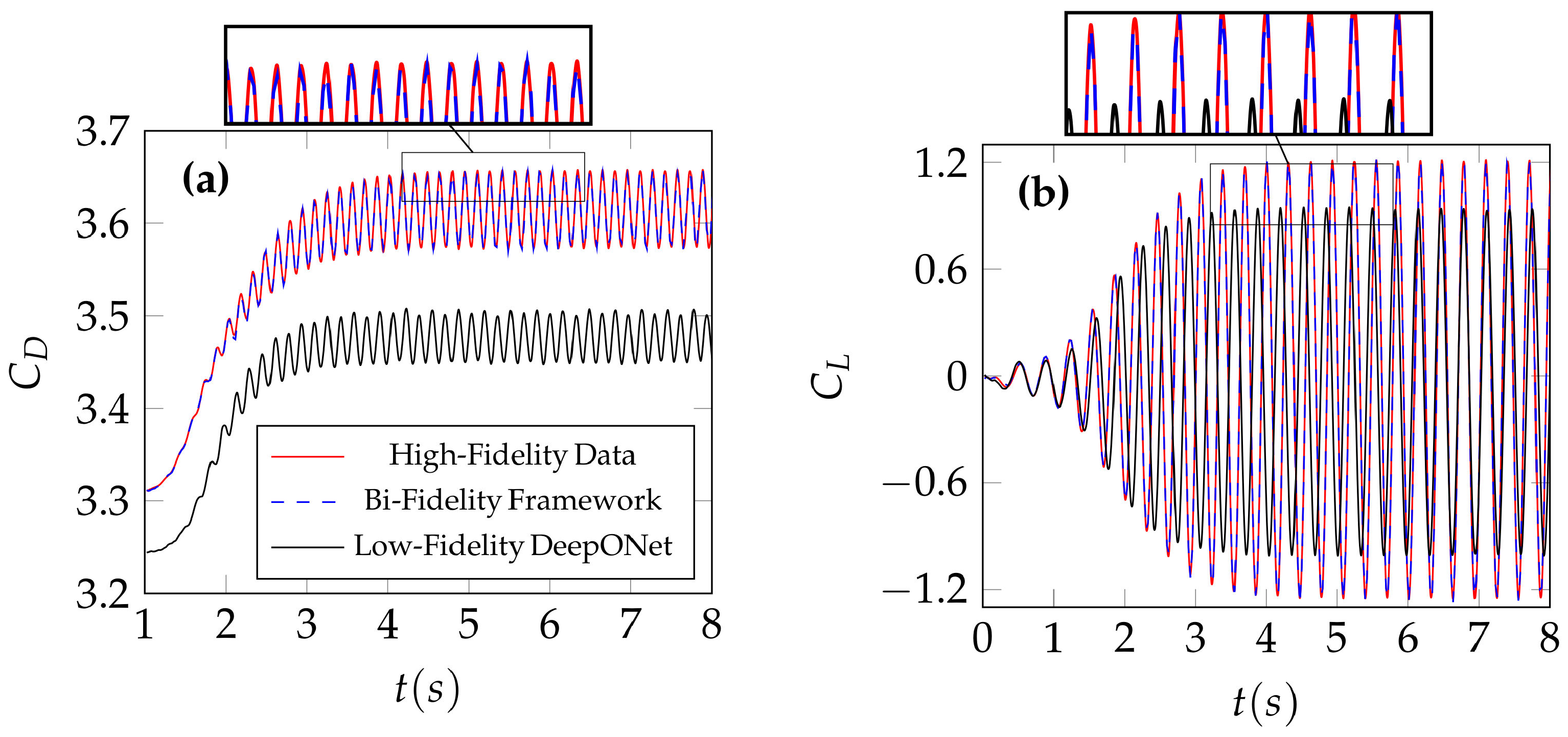 Fluids 08 00323 g008 Fluids 08 00323 g008