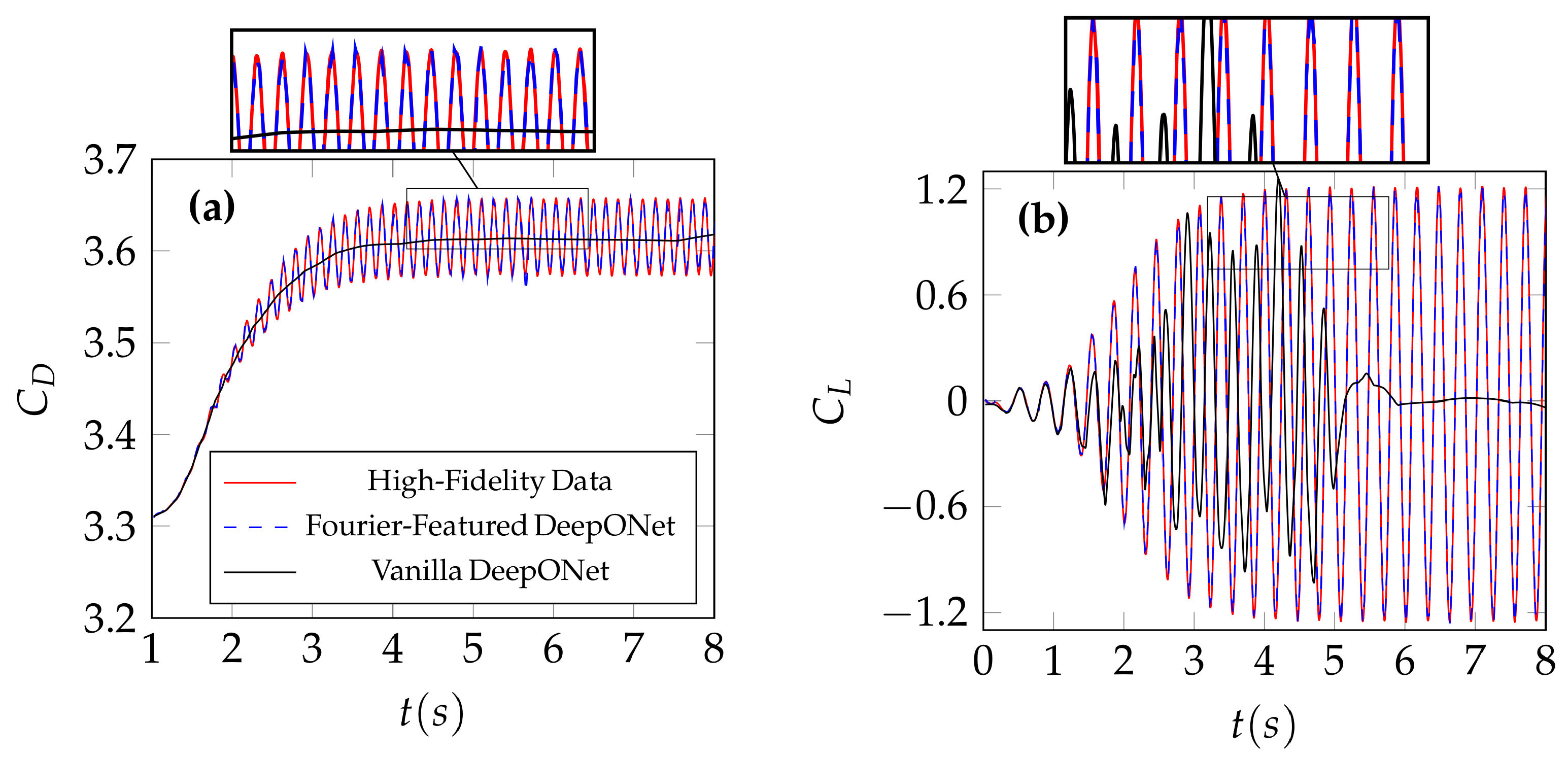 Fluids 08 00323 g010 Fluids 08 00323 g010