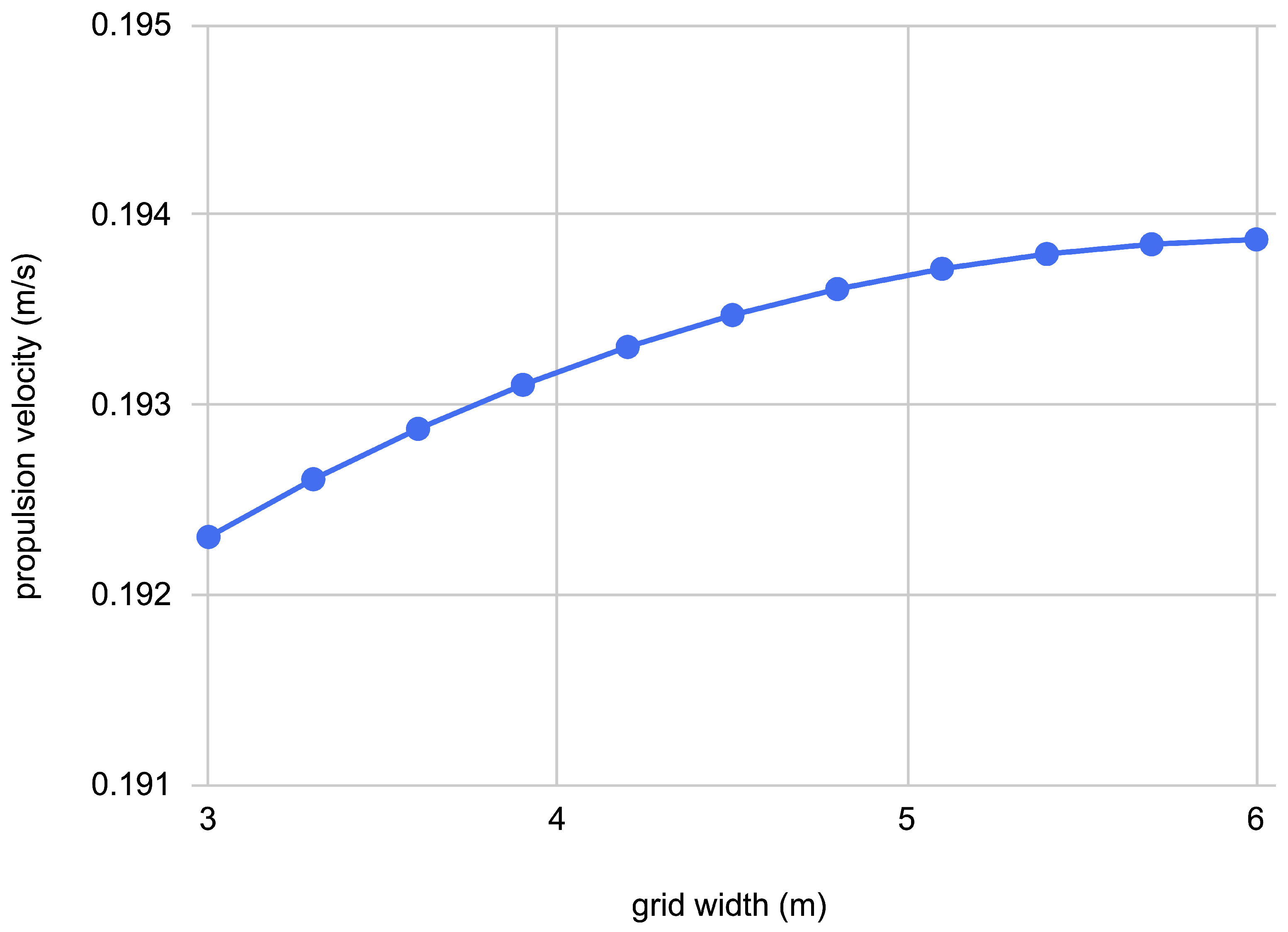 Fluids 09 00002 g003